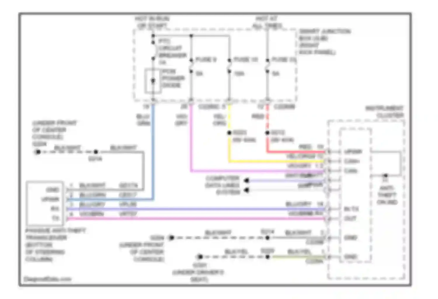 Wiring diagram 14 15 rx in tx out for Ford Ranger II (2006-2009)