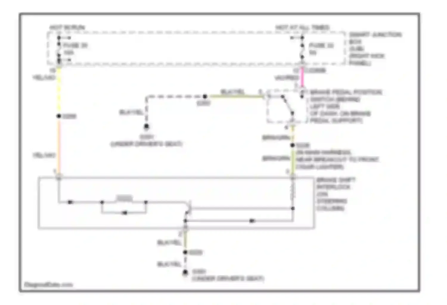 Wiring diagram fuse 32 for Ford Ranger II (2006-2009)