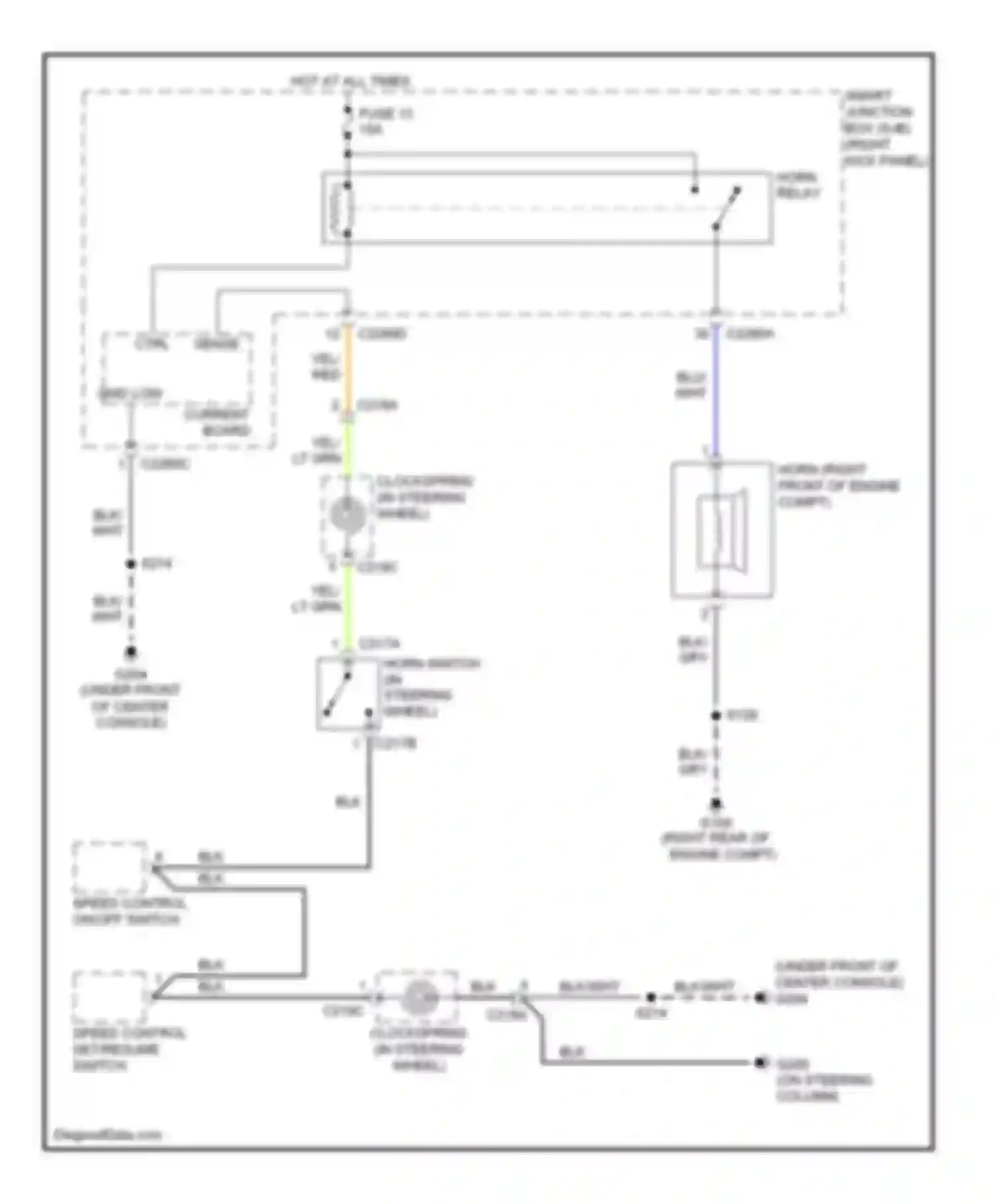 Wiring diagram sense ctrl for Ford Ranger II (2006-2009)