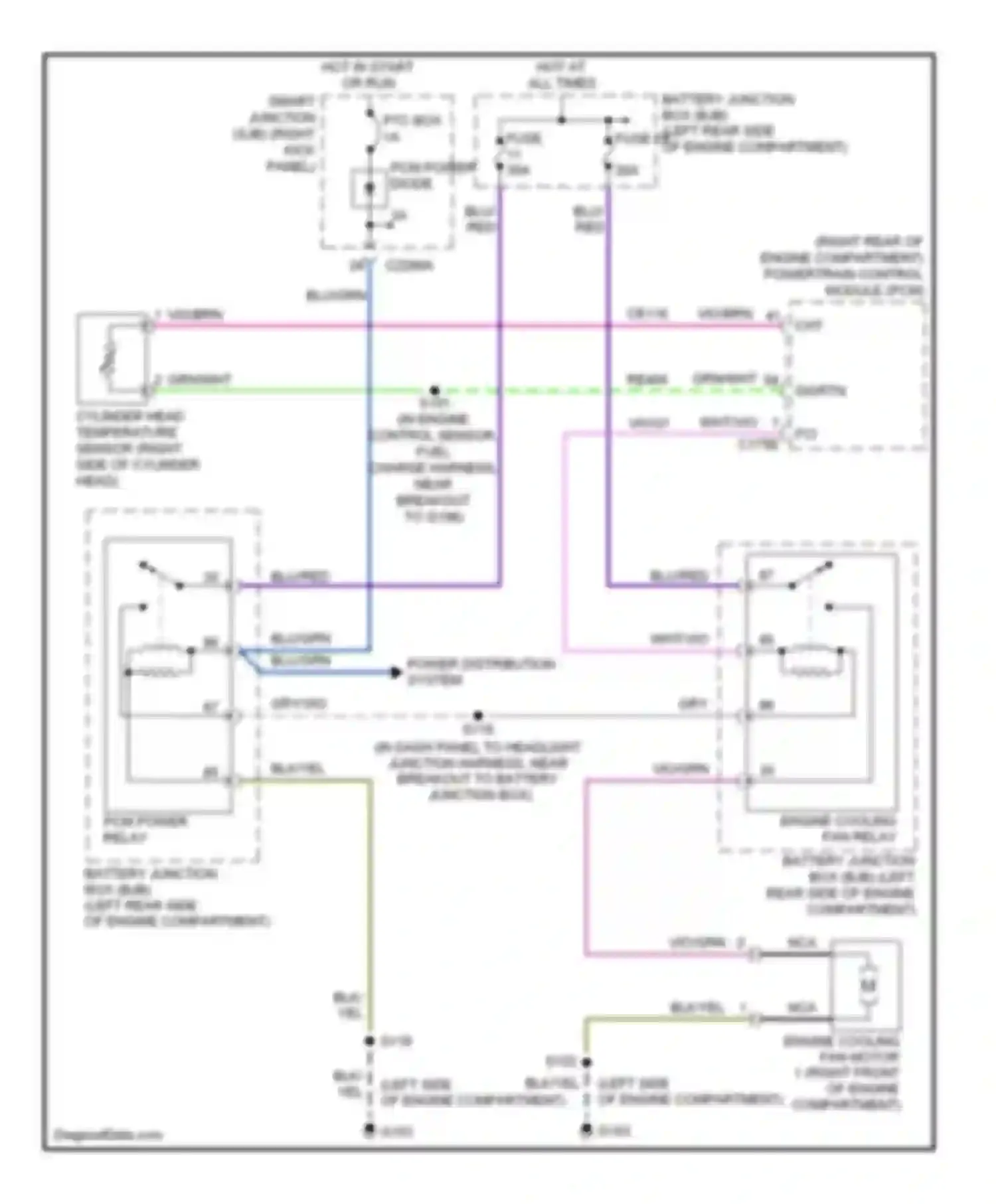 Wiring diagram blu/red for Ford Ranger II (2006-2009)