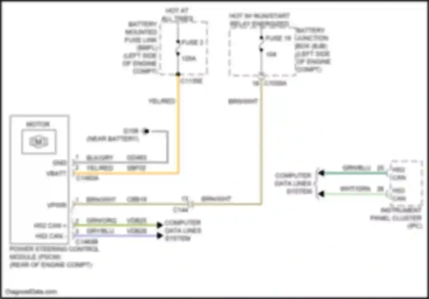 Ranger Ford T6.2 (2022-2024): Electronic power steering circuit