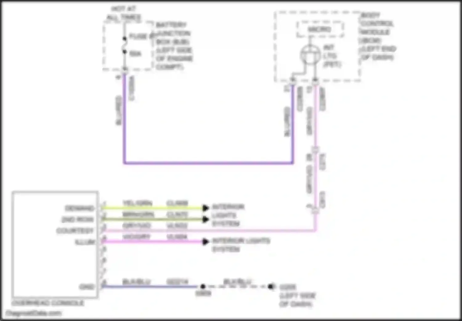 Ranger Ford T6.2 (2022-2024): Overhead console circuit