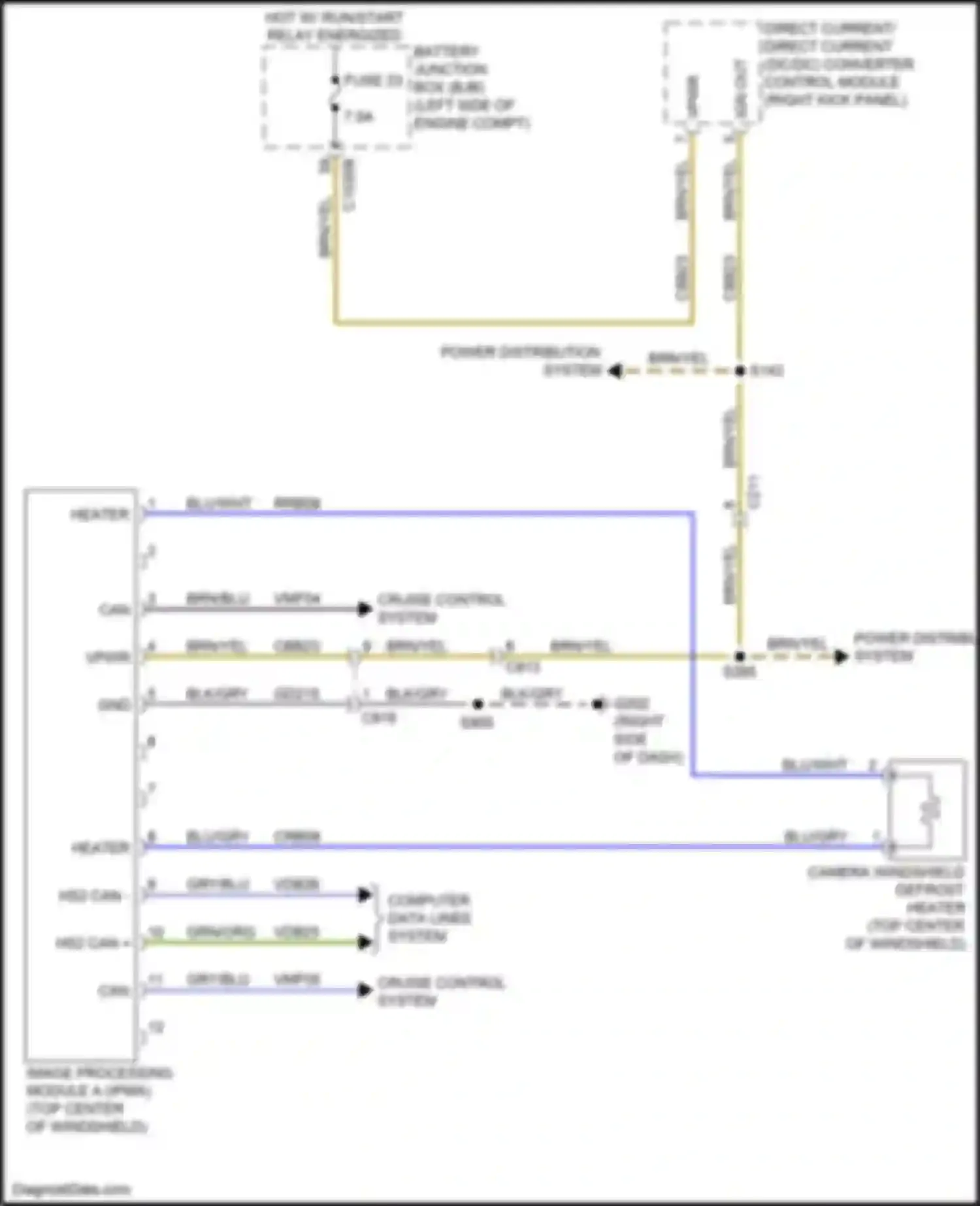 Ranger Ford T6.2 (2022-2024): Lane departure warning circuit