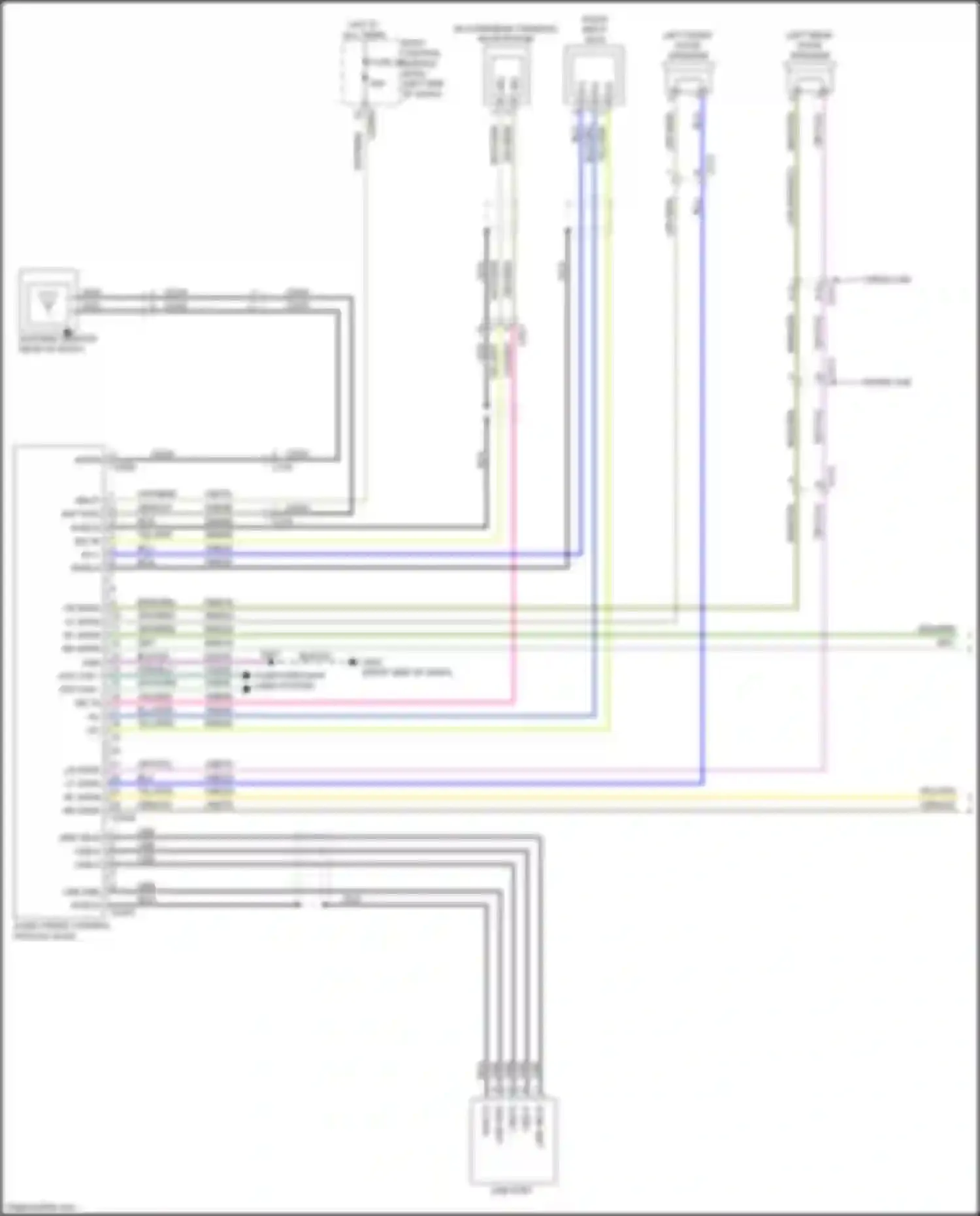 Ranger Ford T6.2 (2022-2024): Radio circuit (1 of 2)