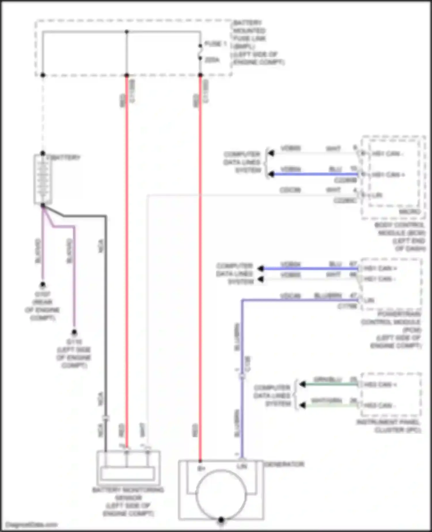 Ranger Ford T6.2 (2022-2024): Charging circuit