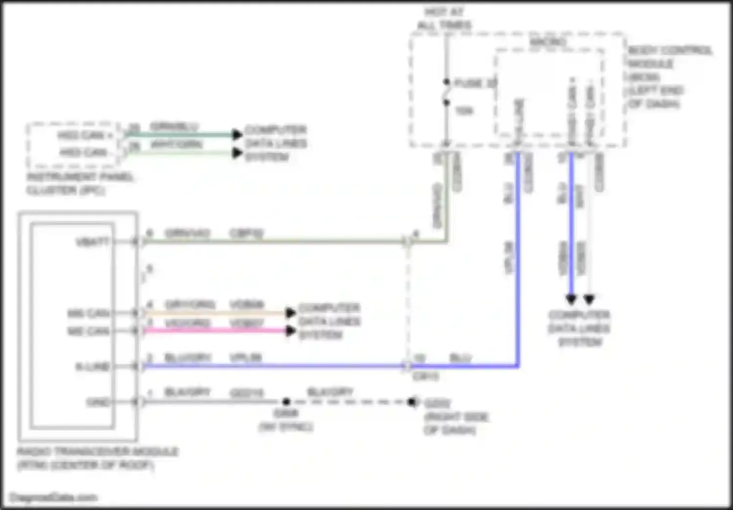 Ranger Ford T6.2 (2022-2024): Tire pressure monitoring circuit