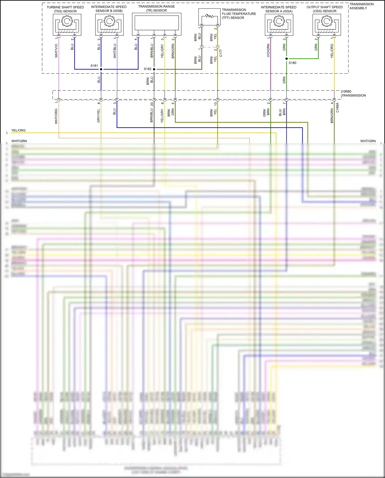 Wiring diagram oss + for Ford Ranger T6.2 (2022-2024) (3 of 3)