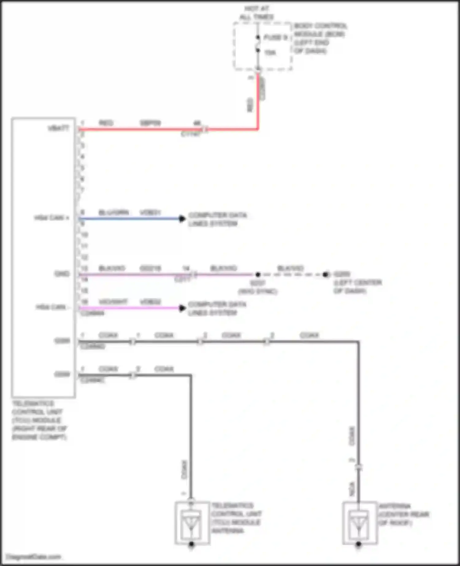 Wiring diagram blu/grn for Ford Ranger T6 facelift 2 (2019-2022) (10 of 23)