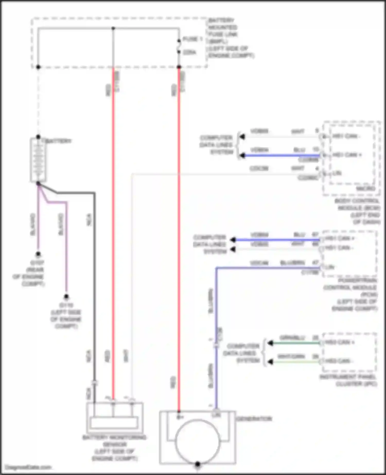 Wiring diagram computer data lines system for Ford Ranger T6 facelift 2 (2019-2022) (41 of 75)