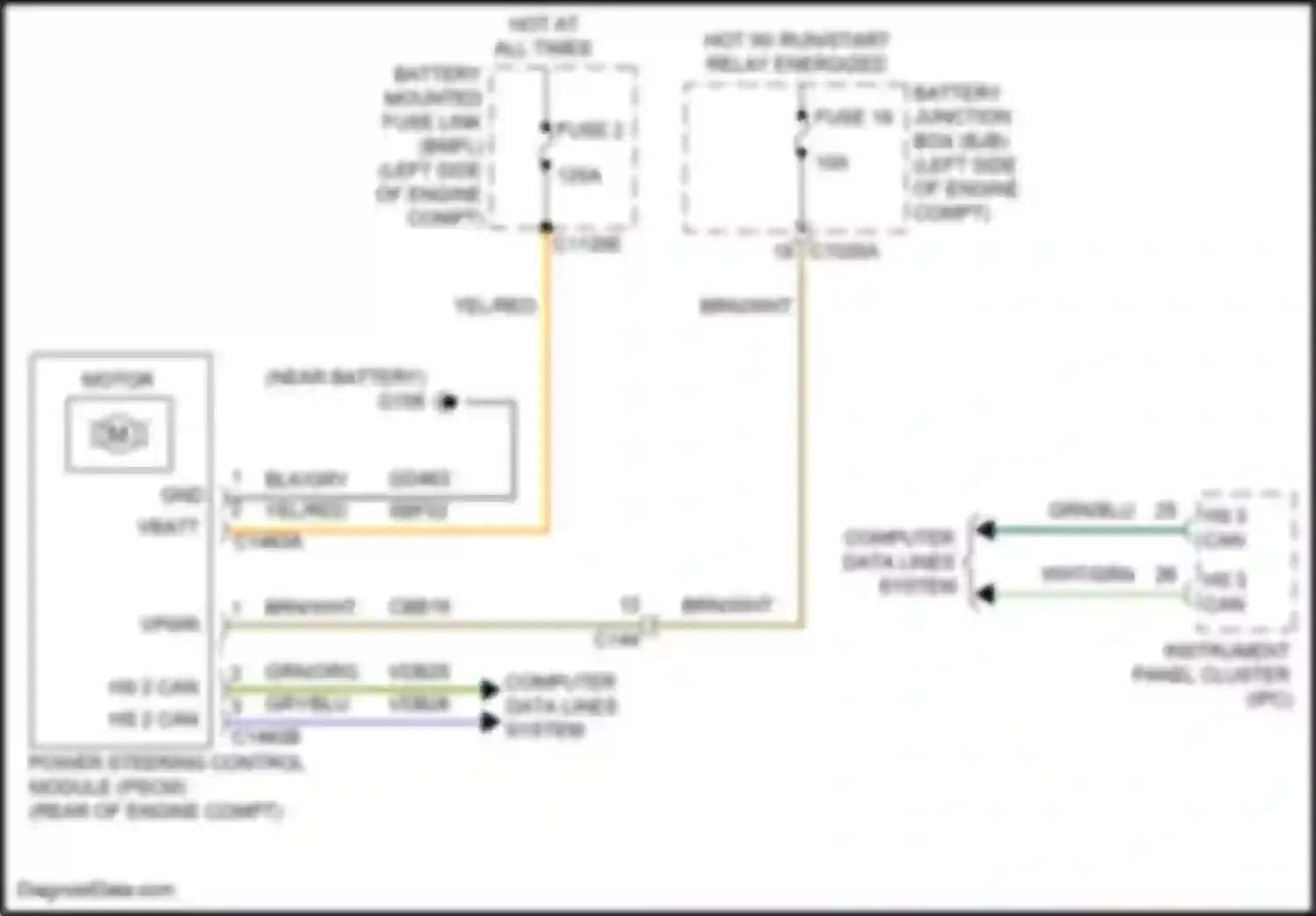 Wiring diagram fuse 19 for Ford Ranger T6 facelift 2 (2019-2022) (1 of 4)