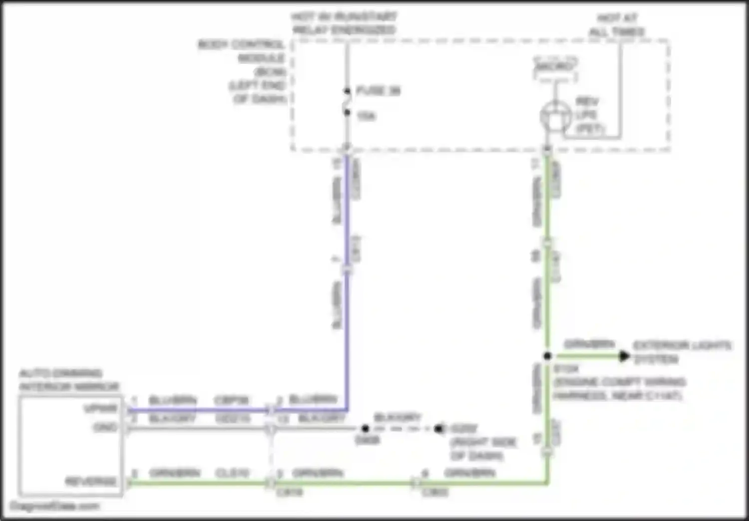 Wiring diagram fuse 36 for Ford Ranger T6 facelift 2 (2019-2022) (2 of 4)