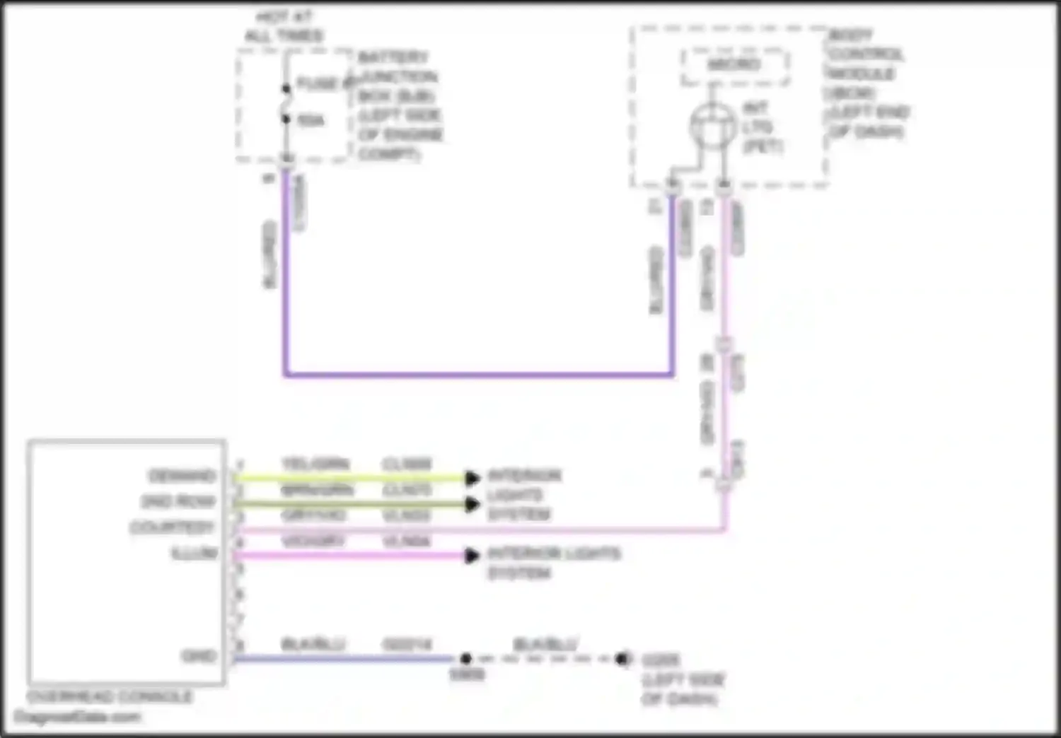 Wiring diagram gry/vio for Ford Ranger T6 facelift 2 (2019-2022) (28 of 44)
