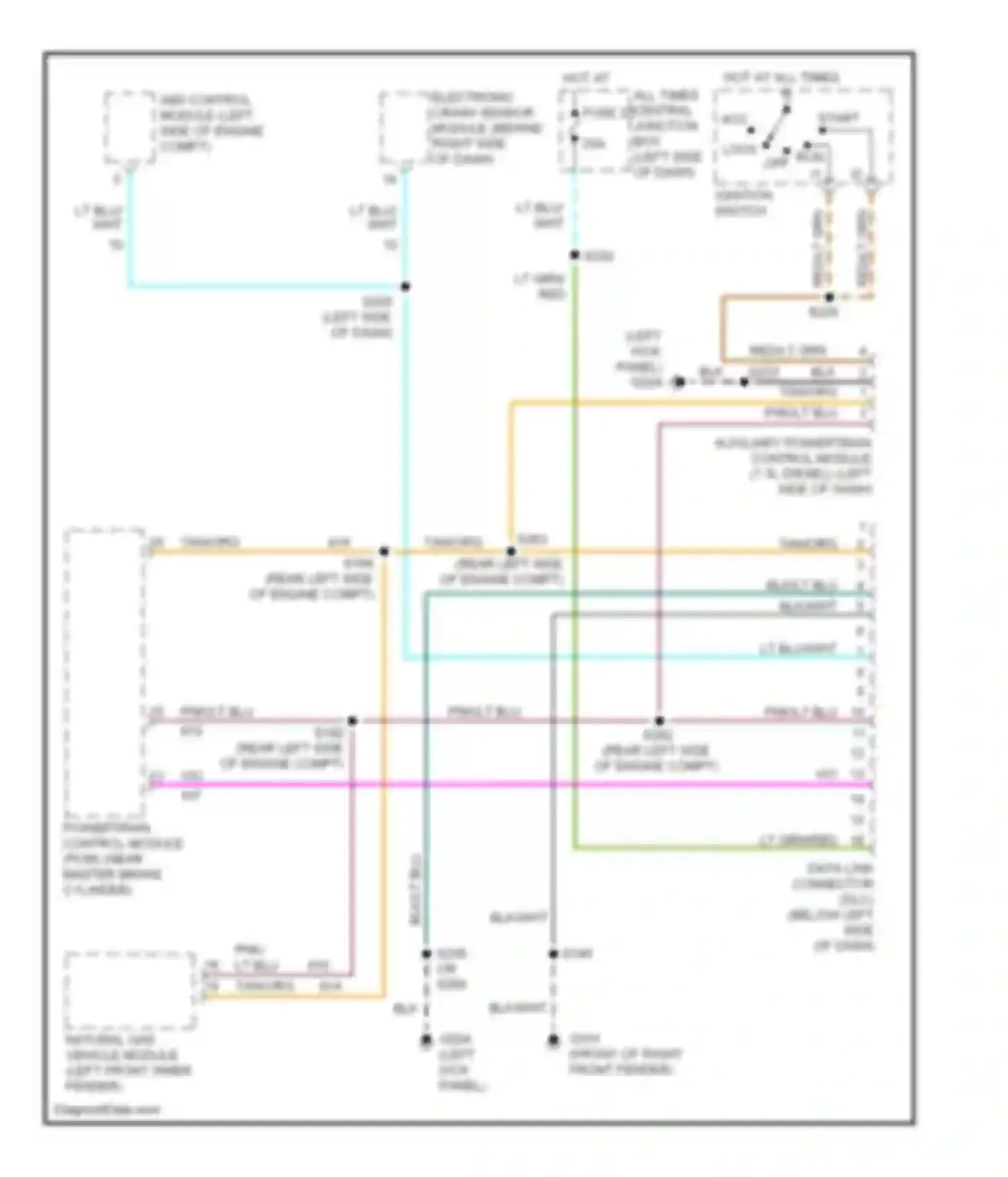 RV Cutaway E350 Super Duty Ford  (1999-2011): Computer data lines circuit