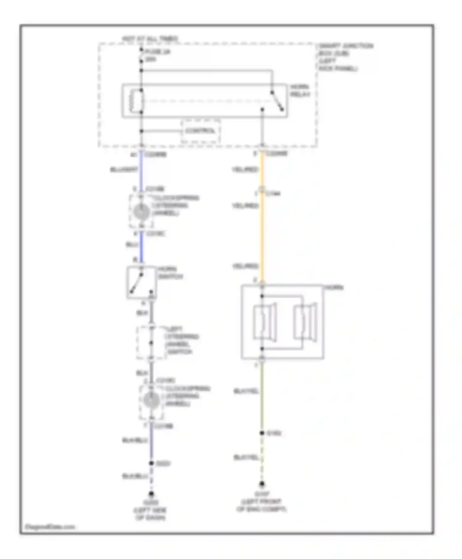 RV Cutaway E350 Super Duty Ford  (1999-2011): Horn circuit, without stripped chassis