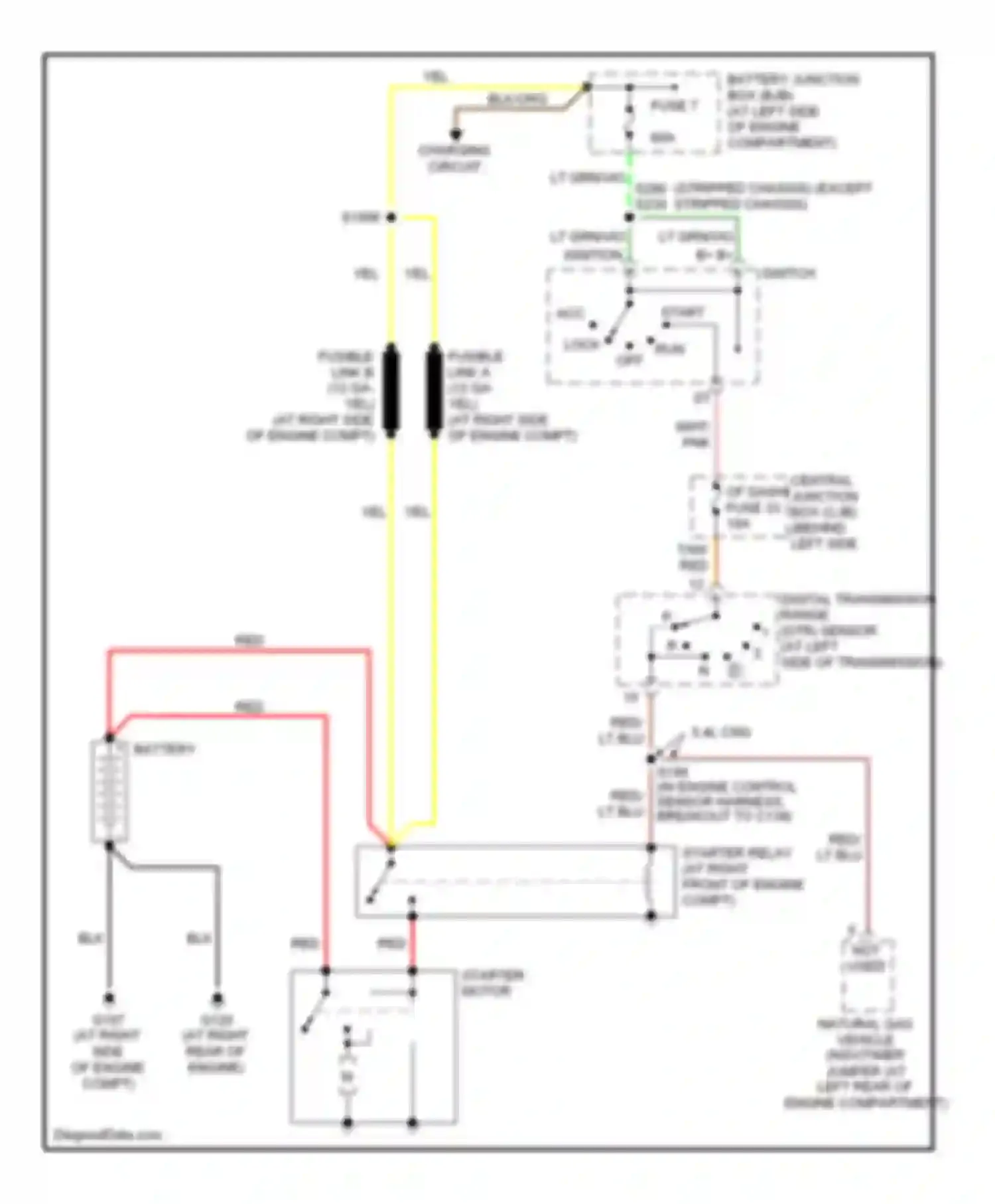 RV Cutaway E350 Super Duty Ford  (1999-2011): 5.4l cng, starting circuit