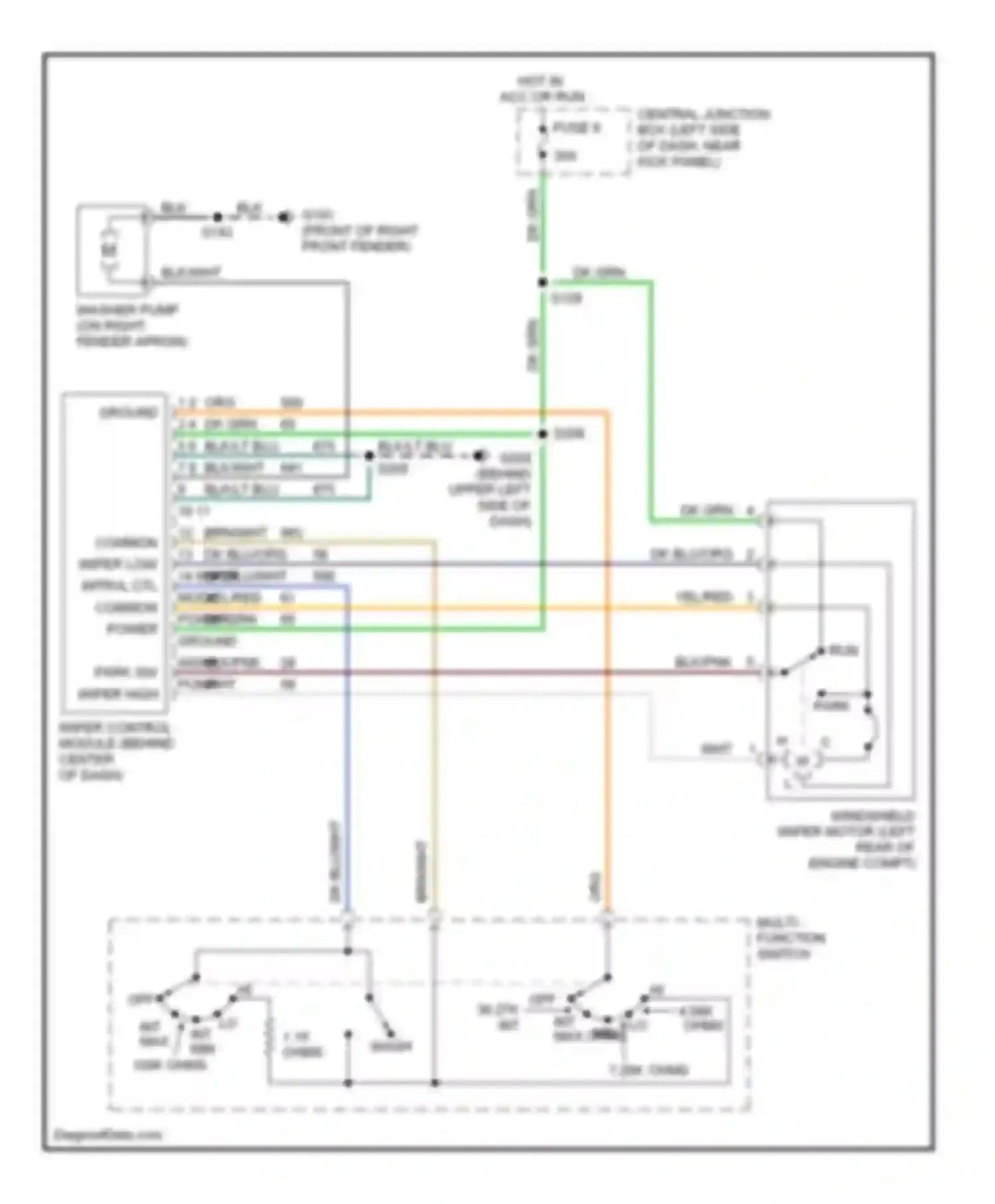 RV Cutaway E350 Super Duty Ford  (1999-2011): Wiper/washer circuit