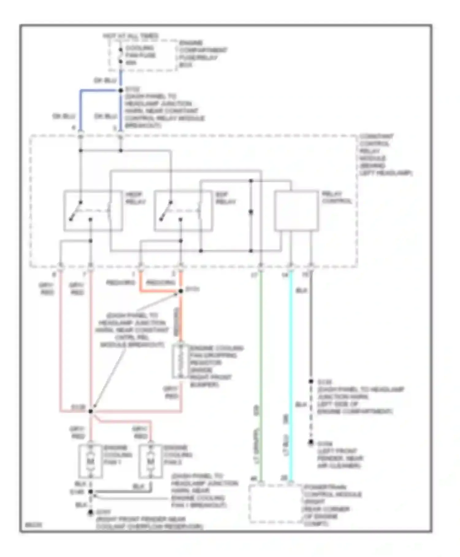 Taurus Ford III (1995-1999): Cooling fan circuit