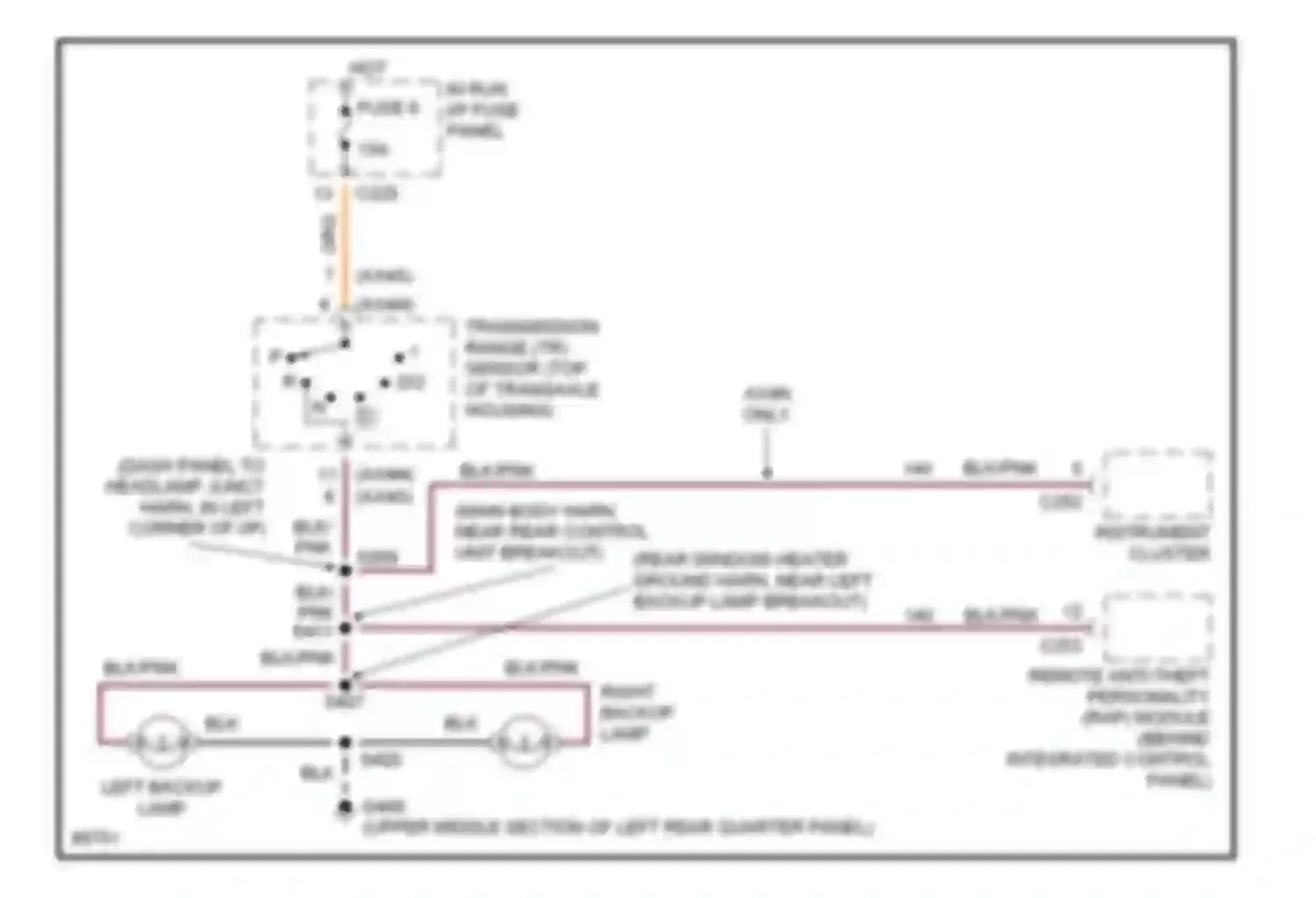 Taurus Ford III (1995-1999): Back-up lamps circuit, wagon