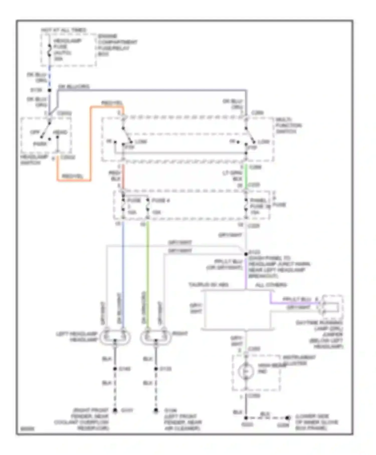 Taurus Ford III (1995-1999): Headlamps circuit, without drl