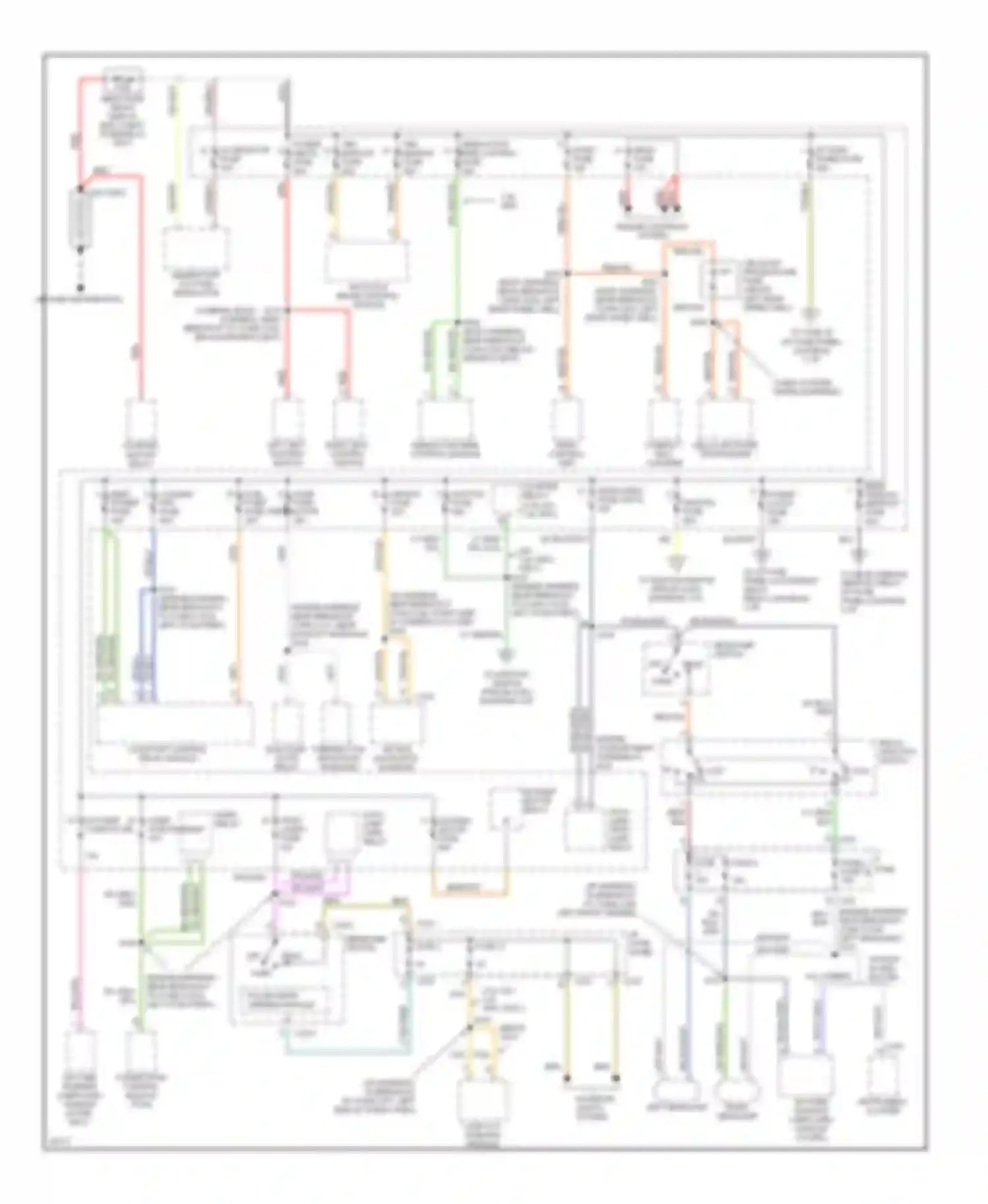 Taurus Ford III (1995-1999): Power distribution circuit (1 of 3)