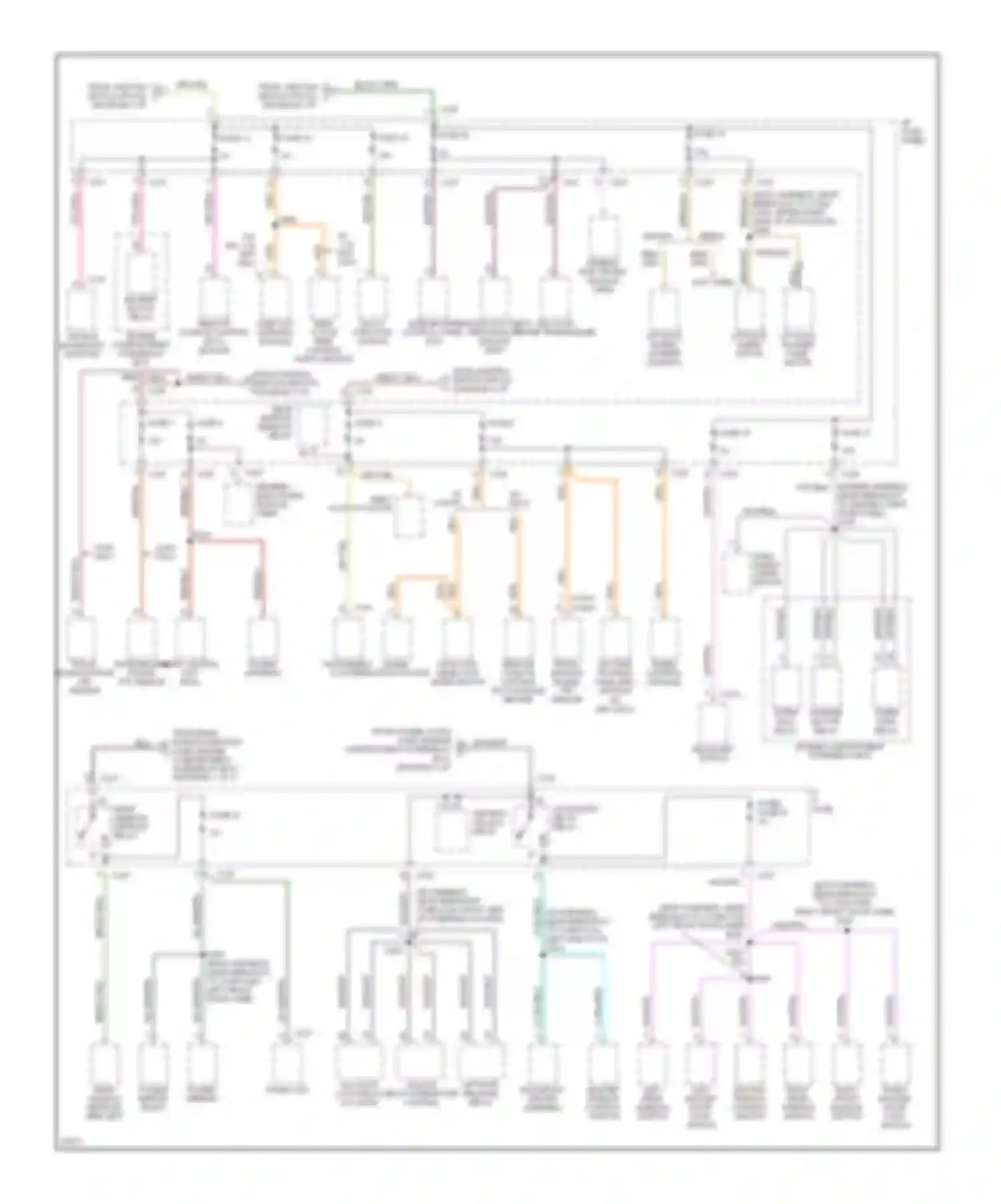 Taurus Ford III (1995-1999): Power distribution circuit (3 of 3)