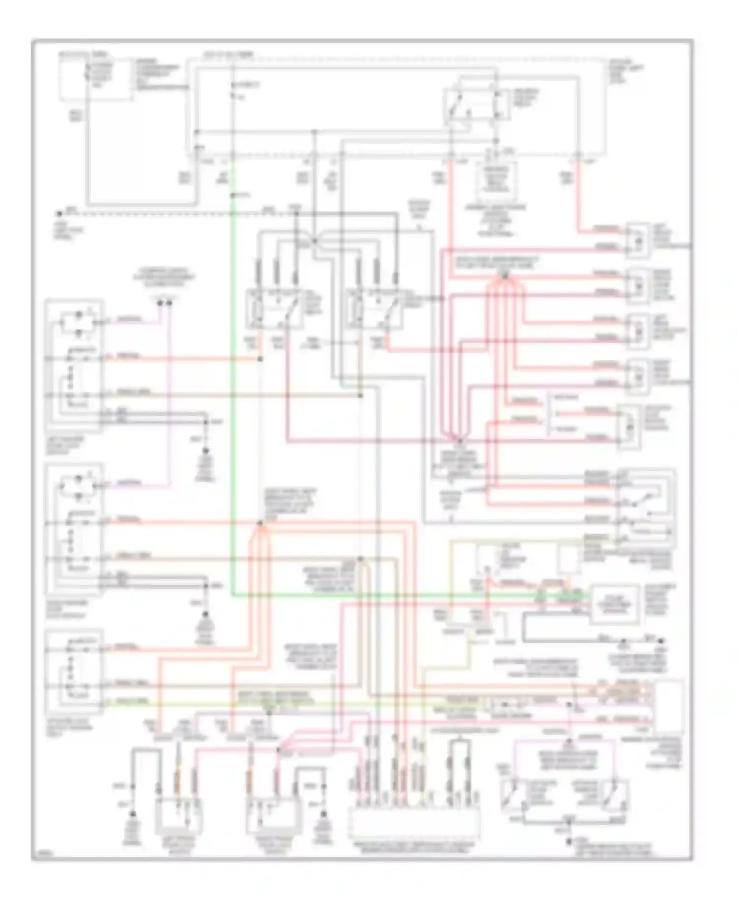 Taurus Ford III (1995-1999): Power door lock circuit