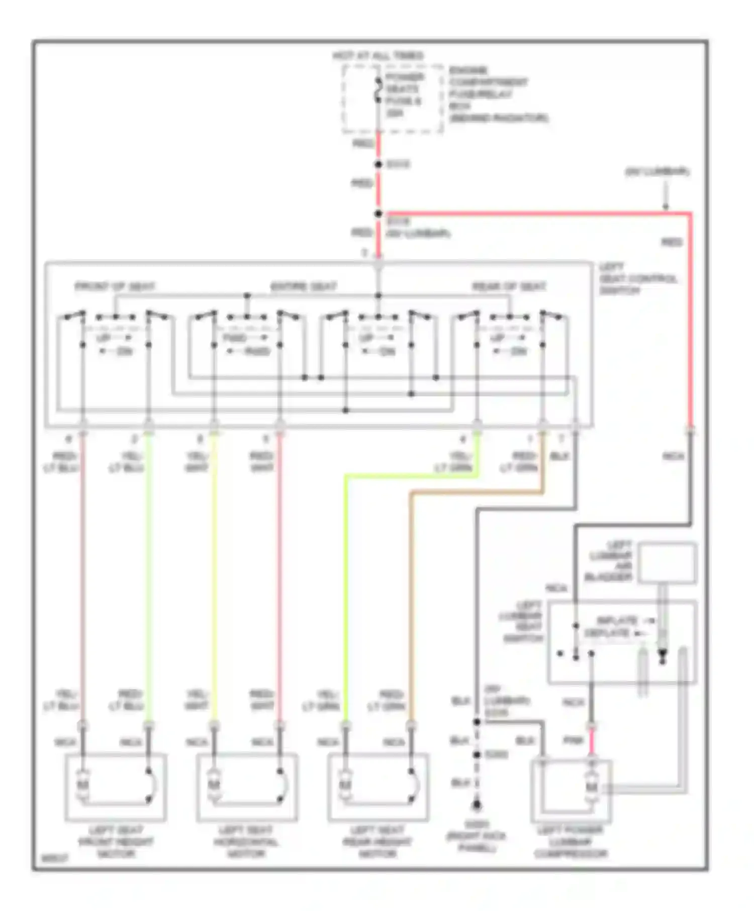 Taurus Ford III (1995-1999): Power & lumbar seat circuit