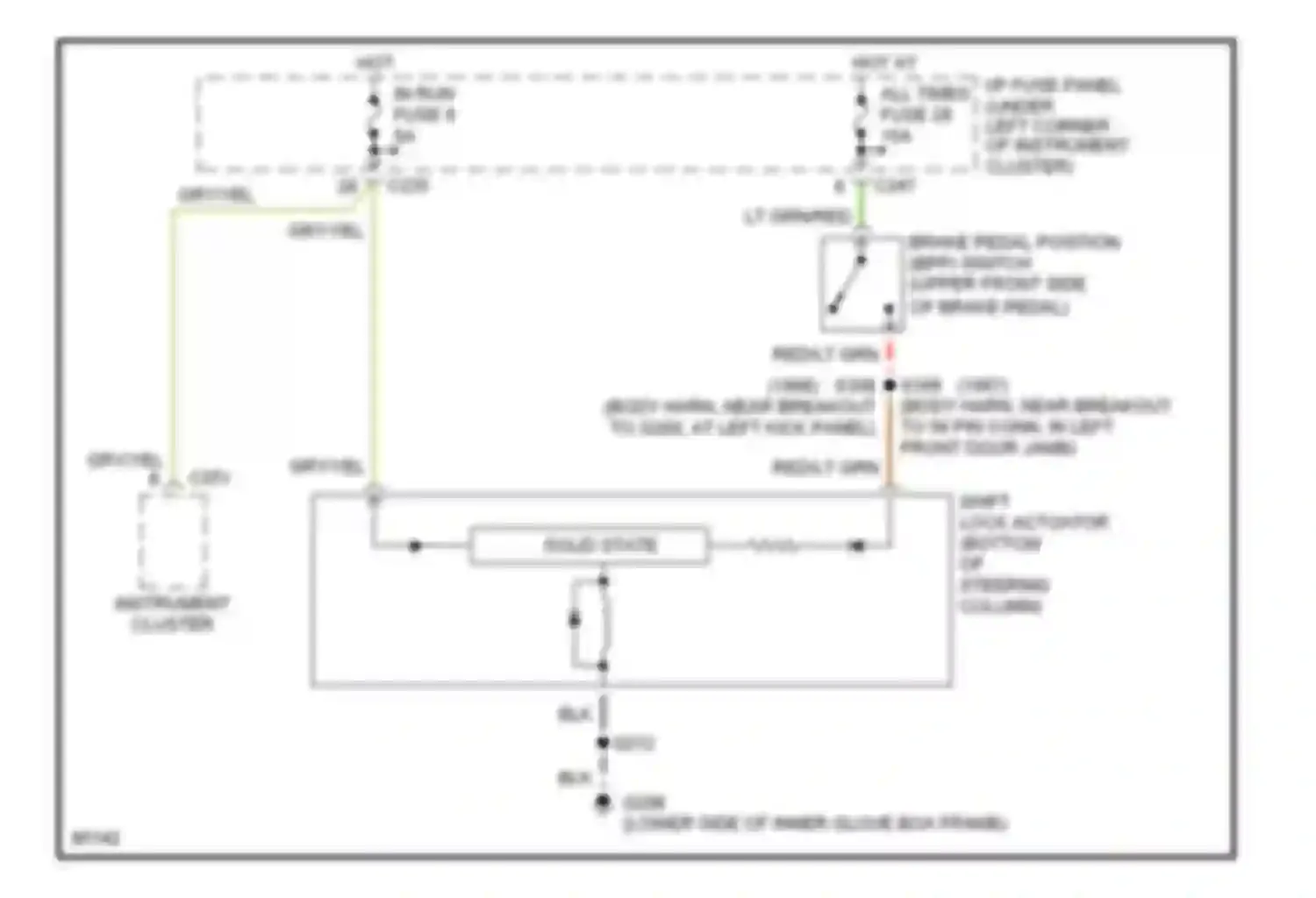 Taurus Ford III (1995-1999): Shift interlock circuit