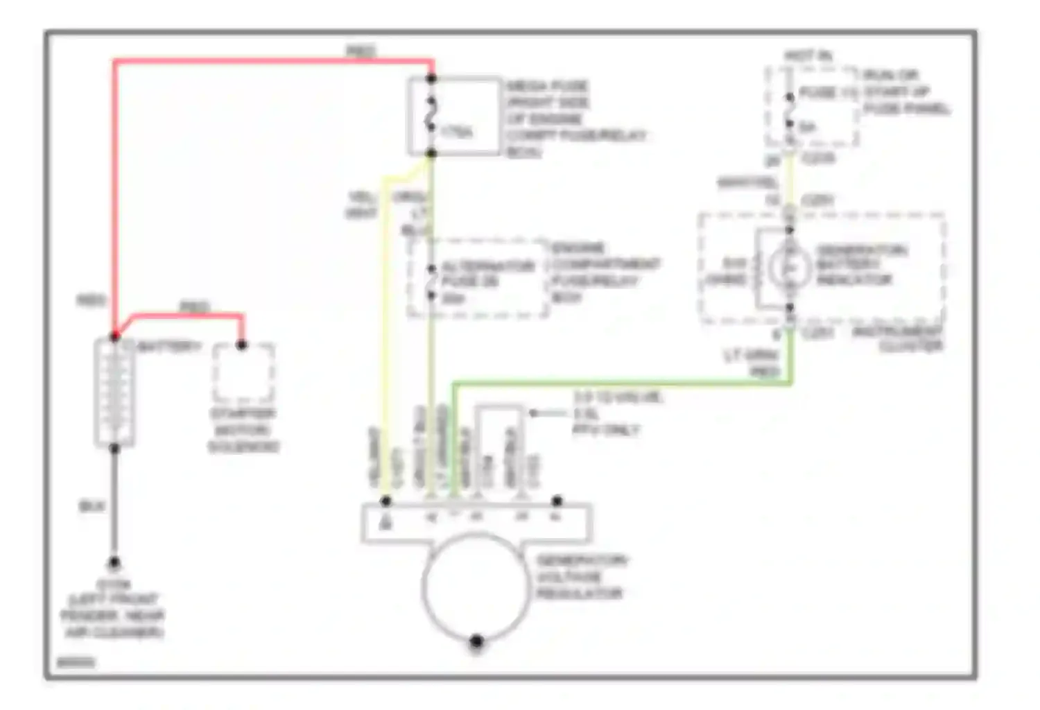 Taurus Ford III (1995-1999): Charging circuit