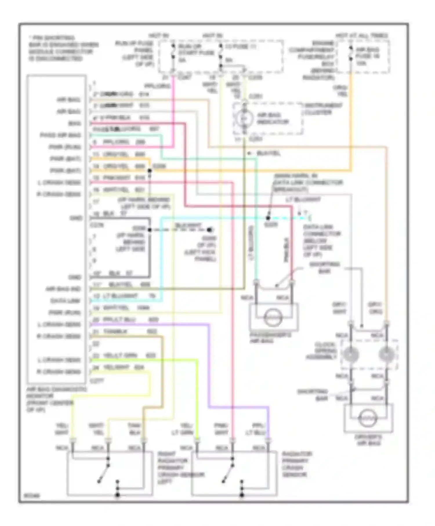 Taurus Ford III (1995-1999): Supplemental restraint circuit