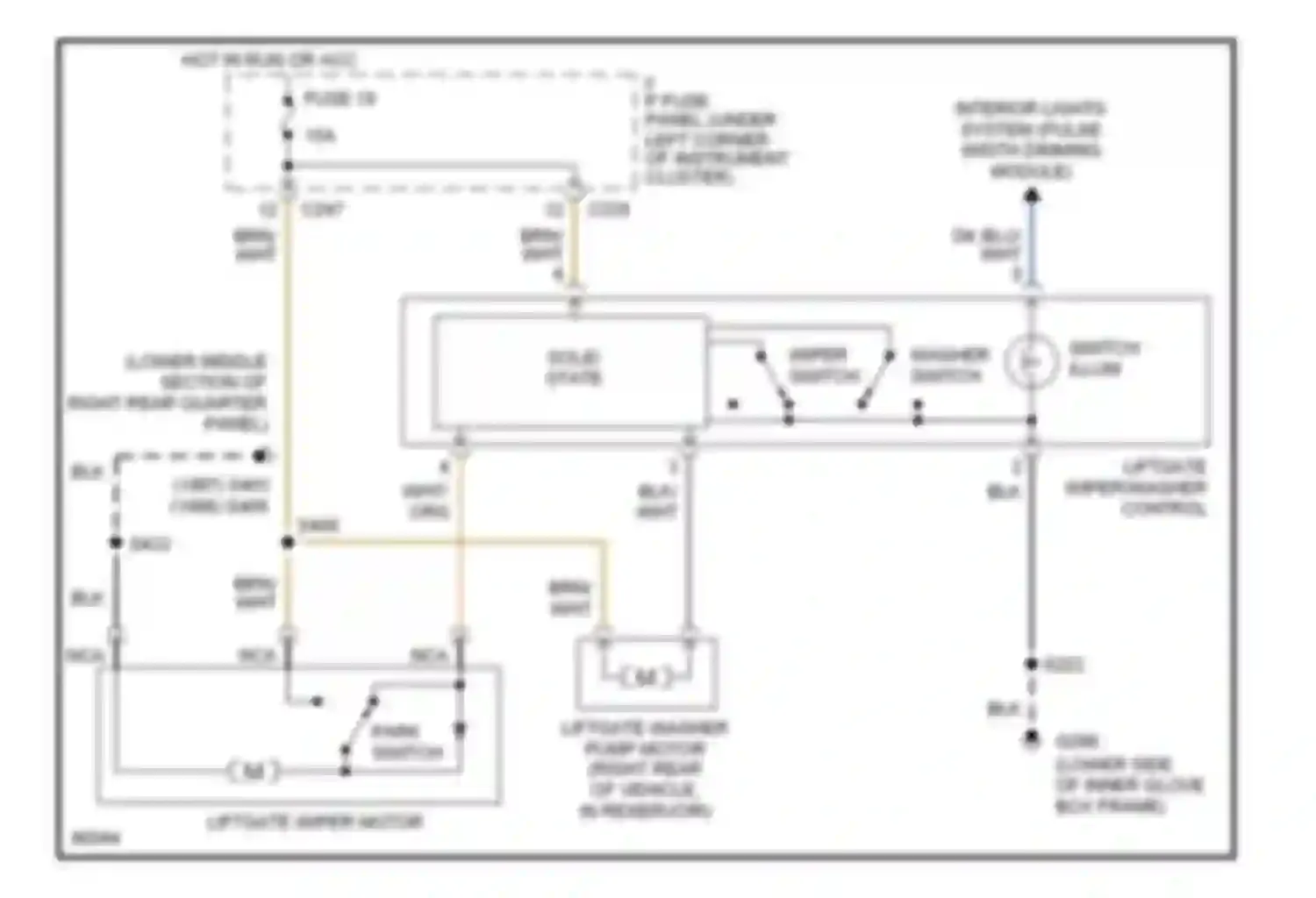Taurus Ford III (1995-1999): Rear wiper/washer circuit