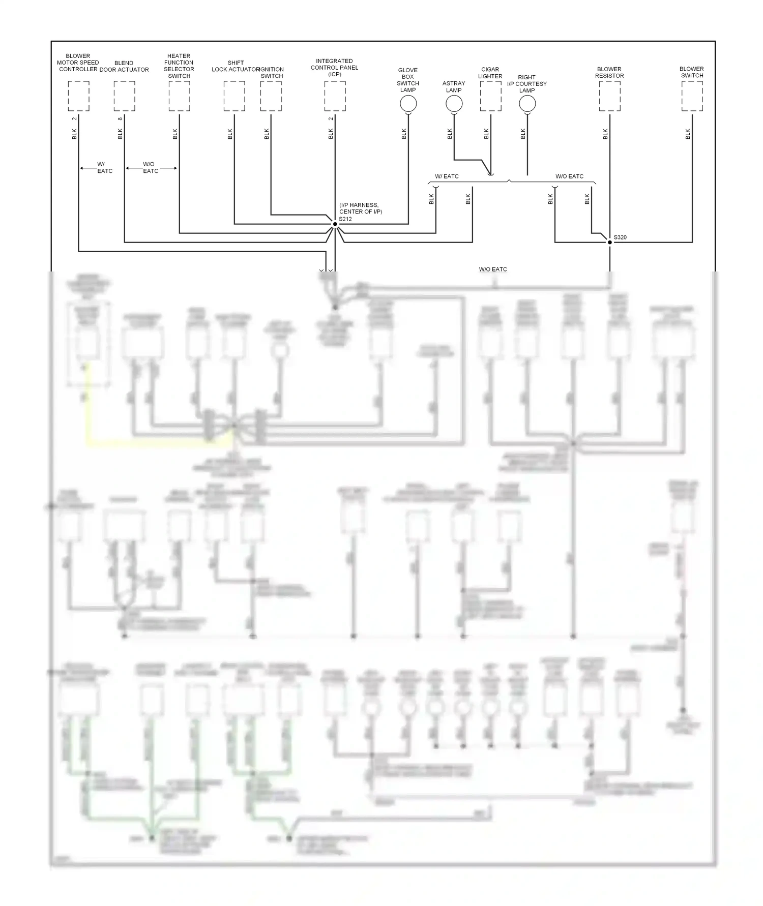 Wiring diagram data link connector for Ford Taurus III (1995-1999) (2 of 3)