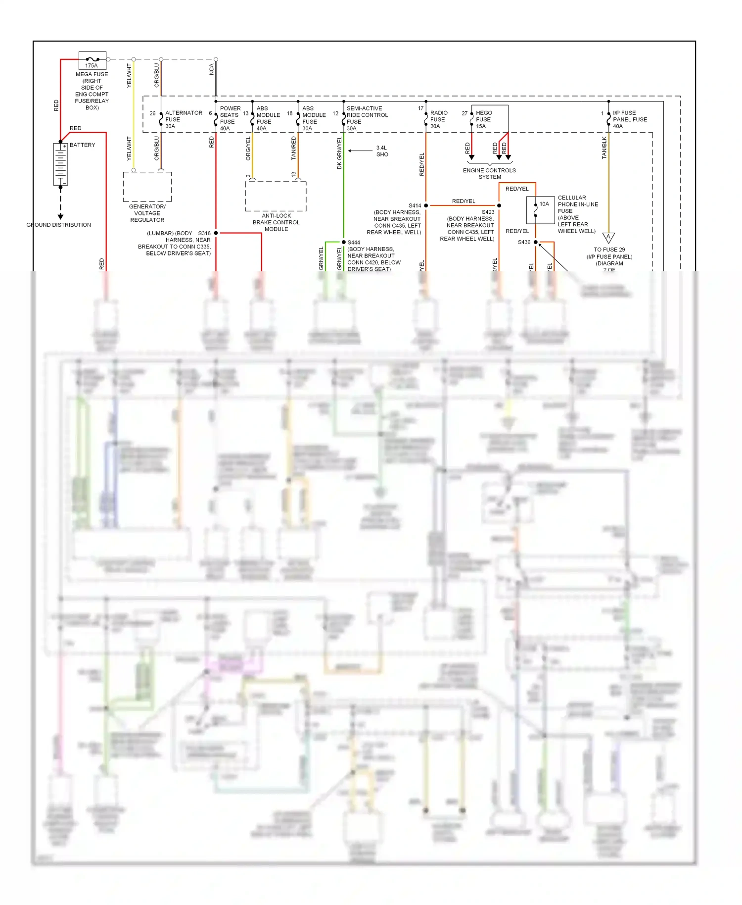 Wiring diagram engine controls system for Ford Taurus III (1995-1999) (1 of 1)