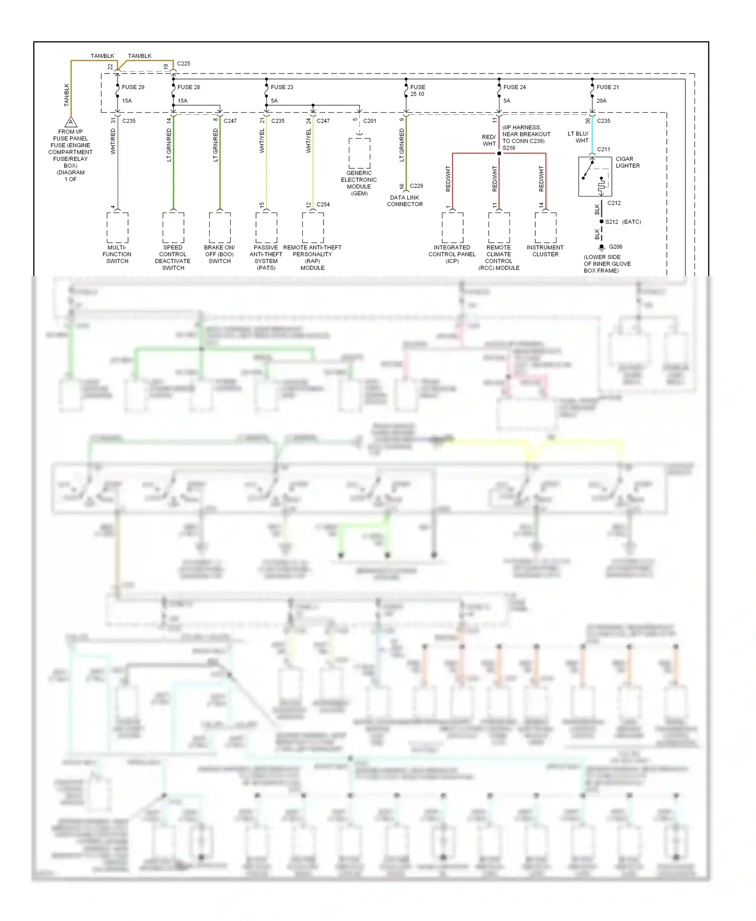 Wiring diagram fuse 9 for Ford Taurus III (1995-1999) (2 of 2)