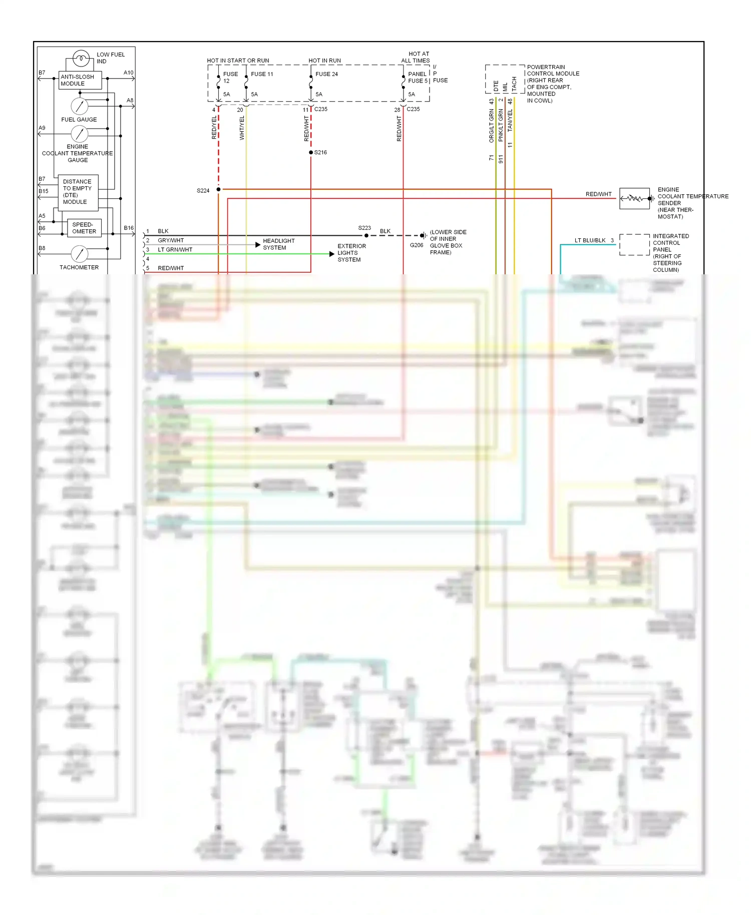 Wiring diagram i/p fuse panel for Ford Taurus III (1995-1999) (11 of 31)