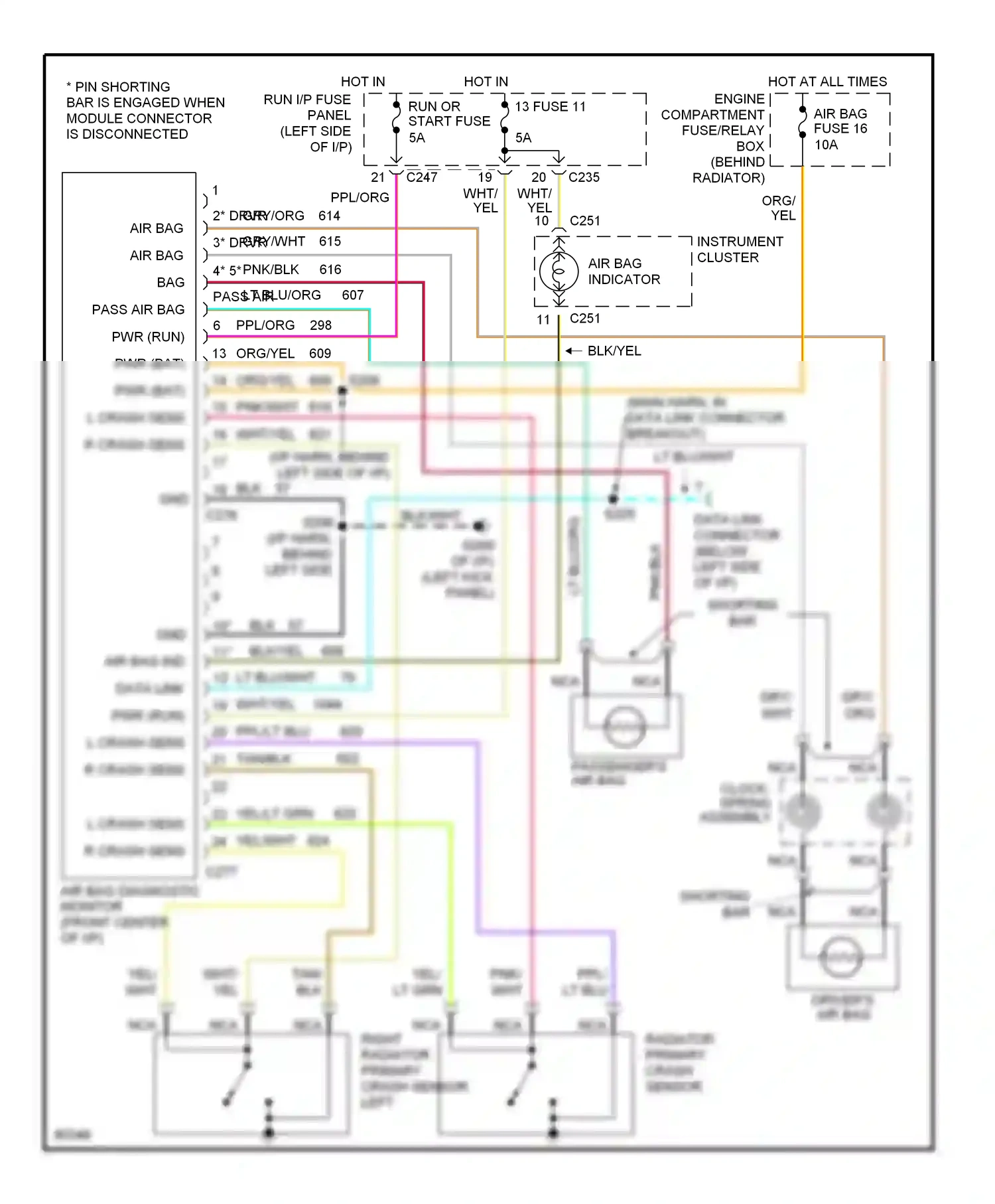 Wiring diagram org/ for Ford Taurus III (1995-1999) (38 of 39)