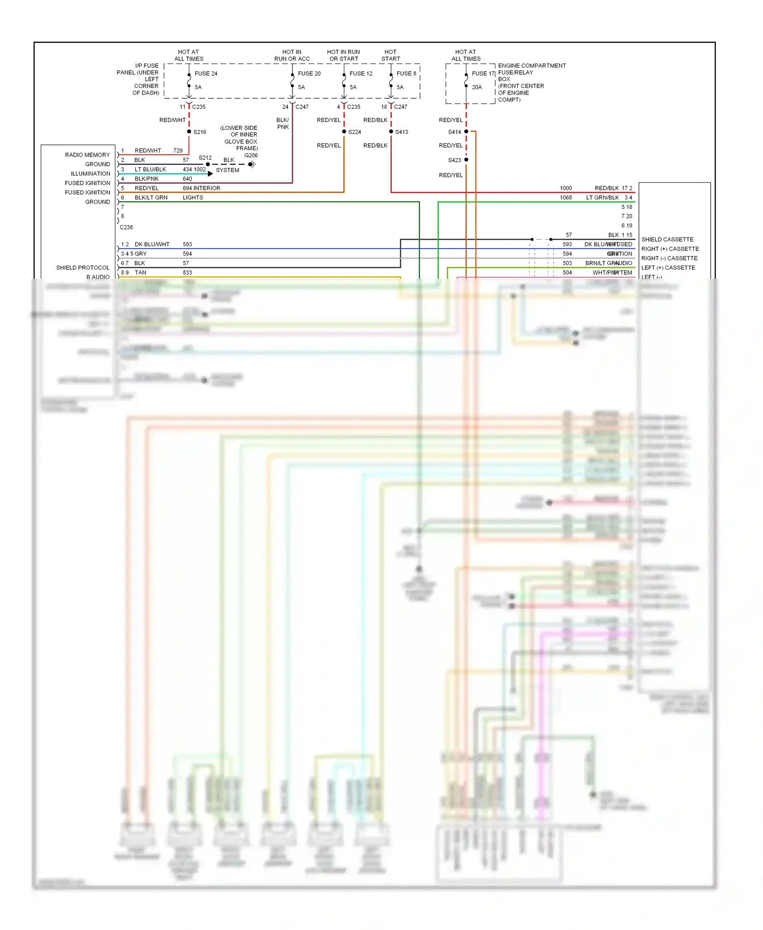 Wiring diagram protocol b for Ford Taurus III (1995-1999) (1 of 2)