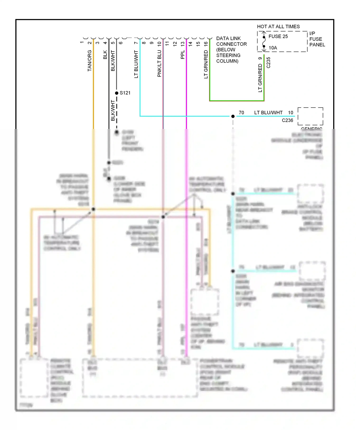 Wiring diagram w/ automatic temperature control only for Ford Taurus III (1995-1999) (1 of 1)