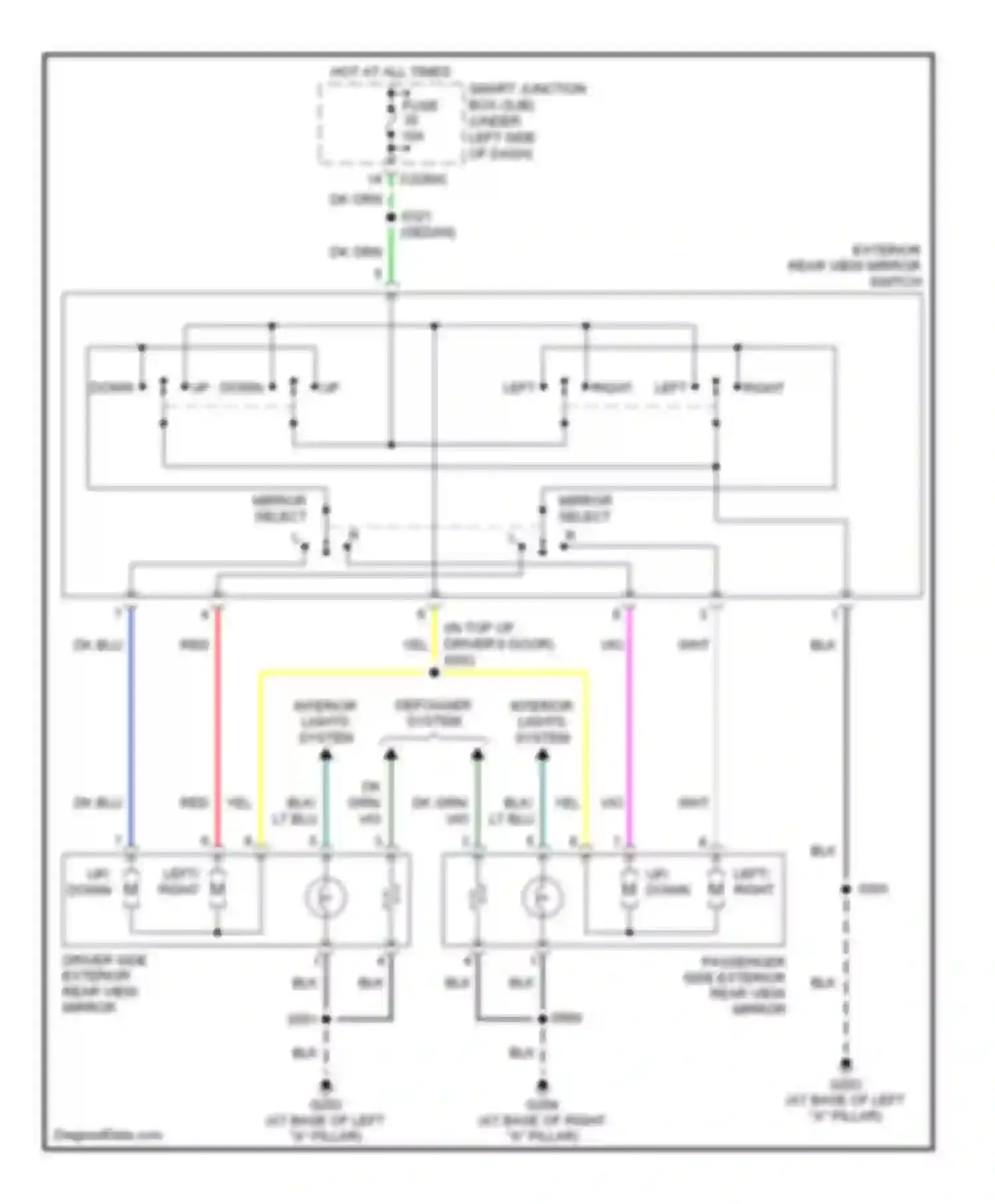 Taurus Ford IV facelift (2004-2006): Power mirrors circuit