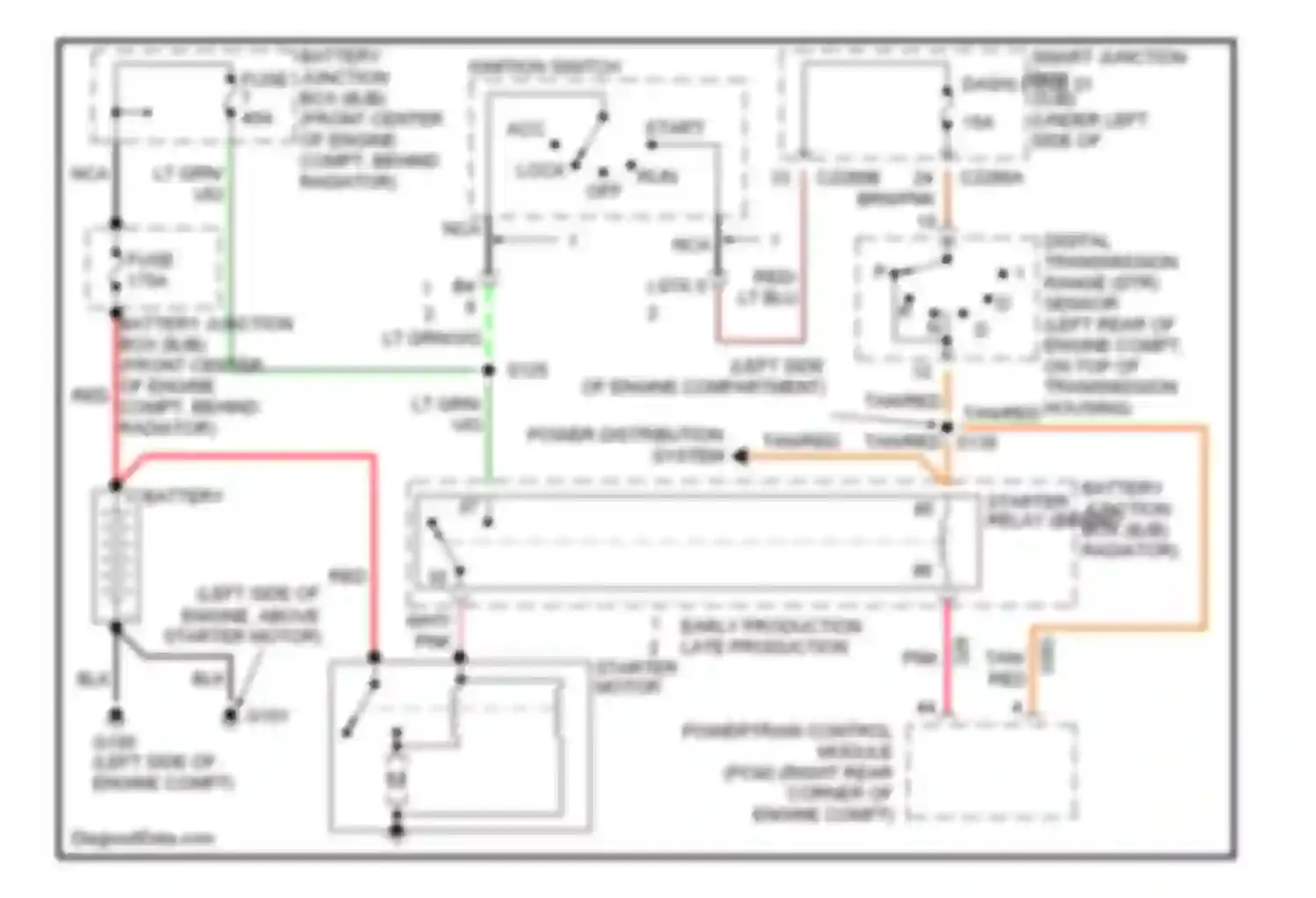Wiring diagram ignition switch for Ford Taurus IV facelift (2004-2006)