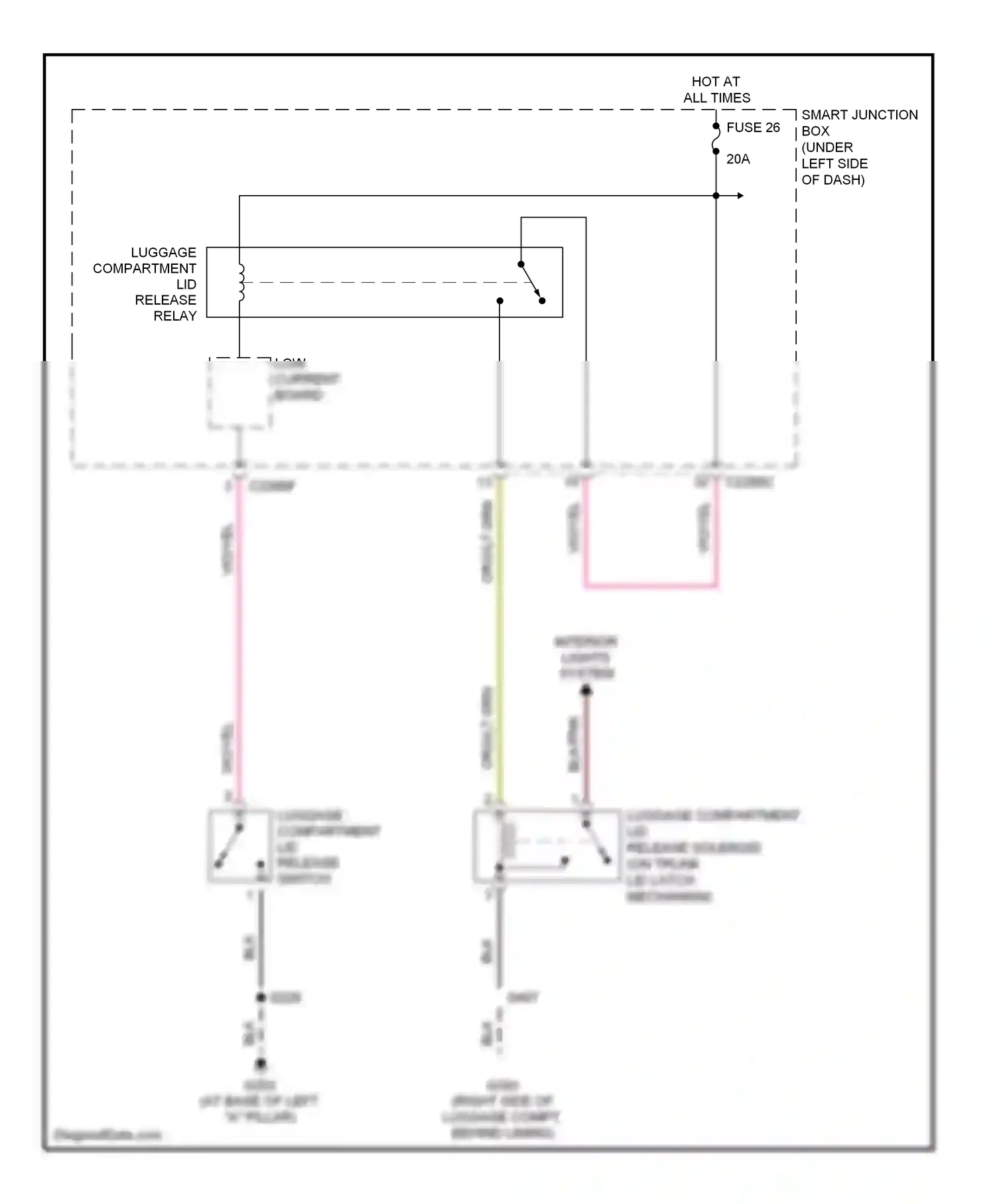 Ford Taurus IV facelift (2004-2006) blk wiring diagram  (60 of 63)
