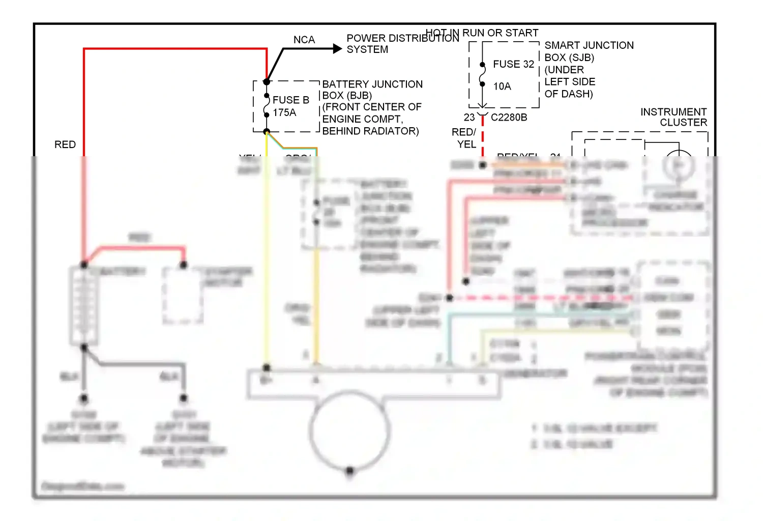 Ford Taurus IV facelift (2004-2006) generator wiring diagram  (1 of 2)