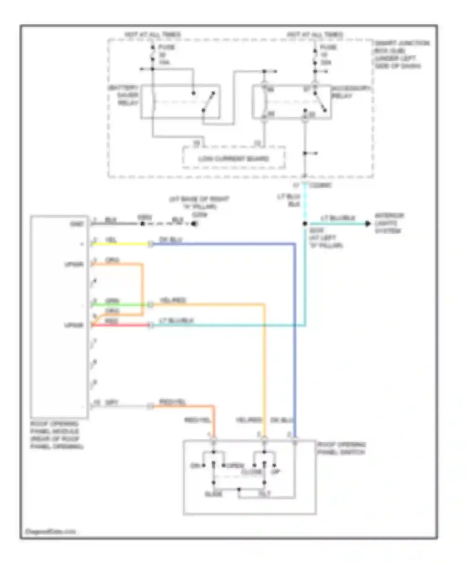 Wiring diagram tilt slide for Ford Taurus IV facelift (2004-2006)