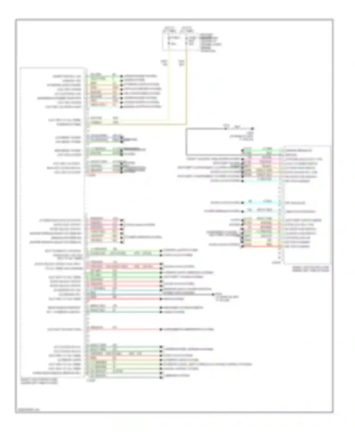 Wiring diagram autolamp sensor wiper/washer delay input for Ford Taurus IV facelift (2004-2006)