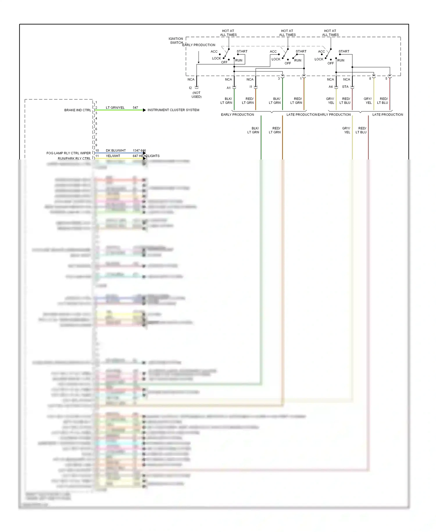 Ford Taurus IV facelift (2004-2006) instrument cluster system wiring diagram  (1 of 1)