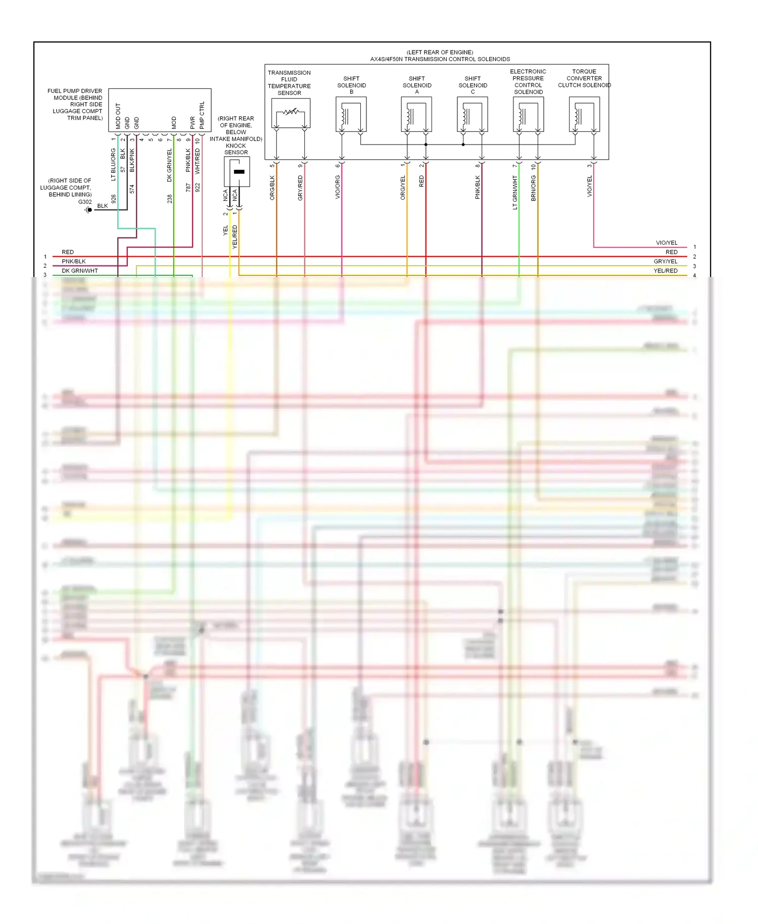 Ford Taurus IV facelift (2004-2006) shift solenoid wiring diagram  (2 of 3)