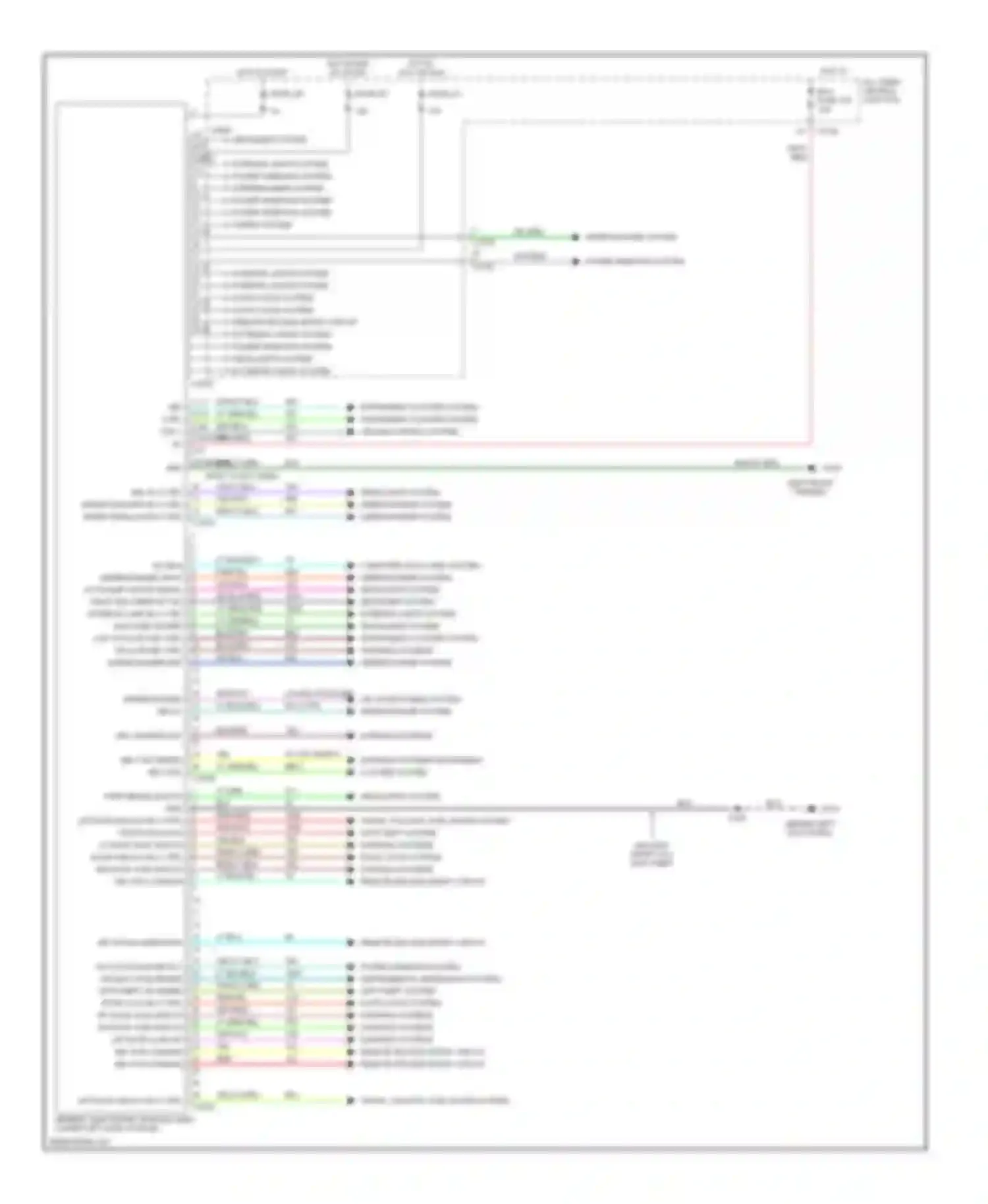 Taurus Ford IV (1999-2004): Body computer circuits
