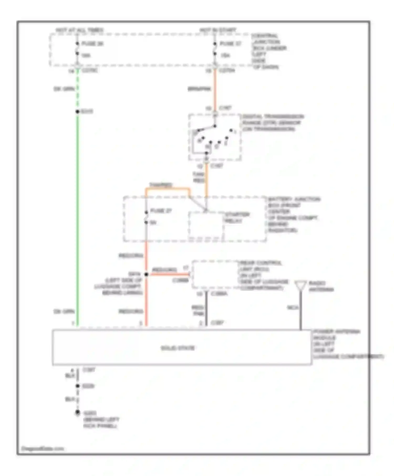 Taurus Ford IV (1999-2004): Power antenna circuit