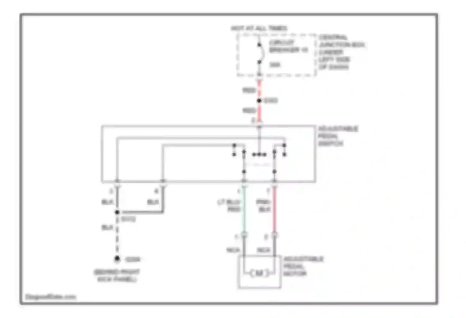 Taurus Ford IV (1999-2004): Adjustable pedal circuit