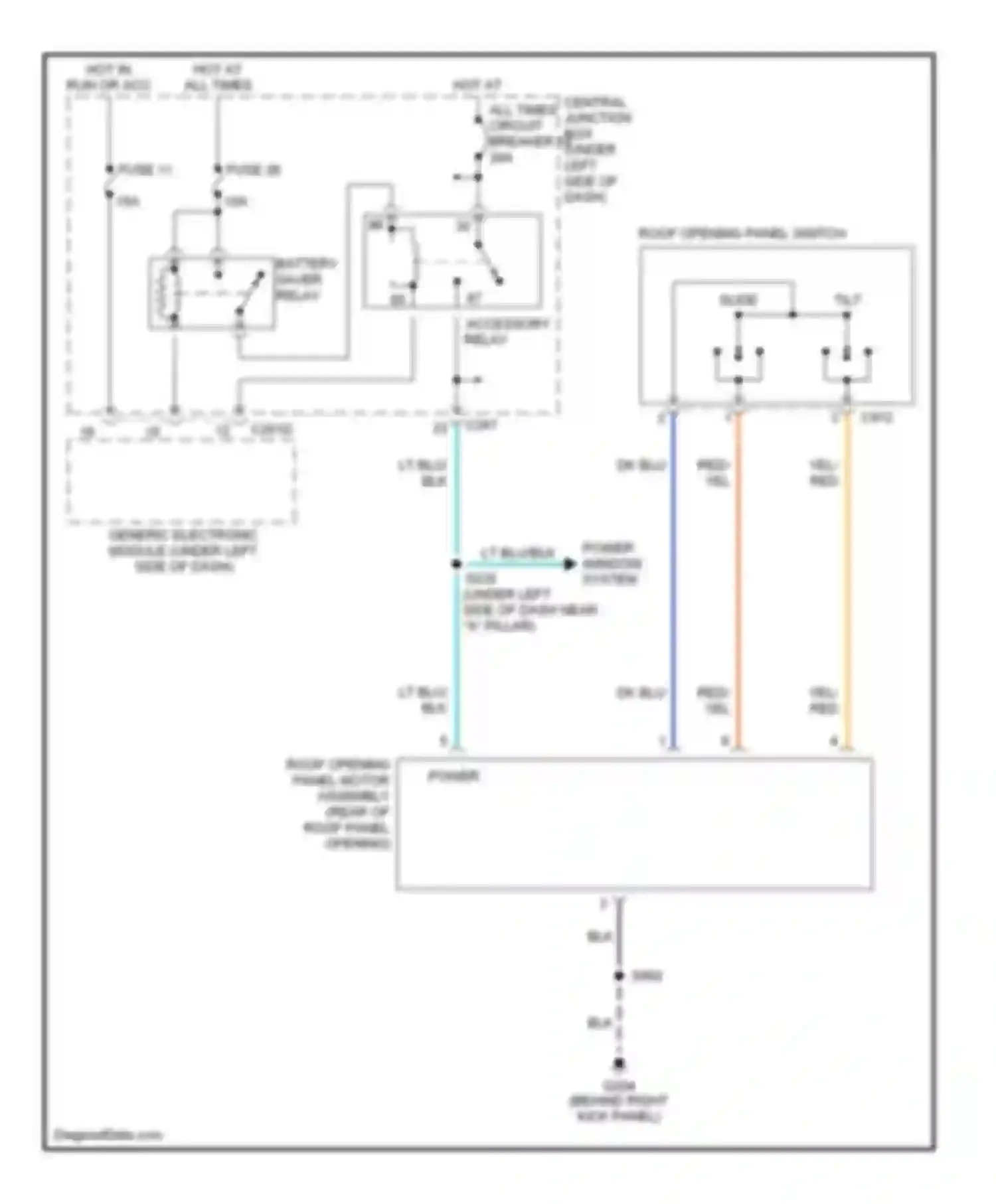 Taurus Ford IV (1999-2004): Power top/sunroof circuits